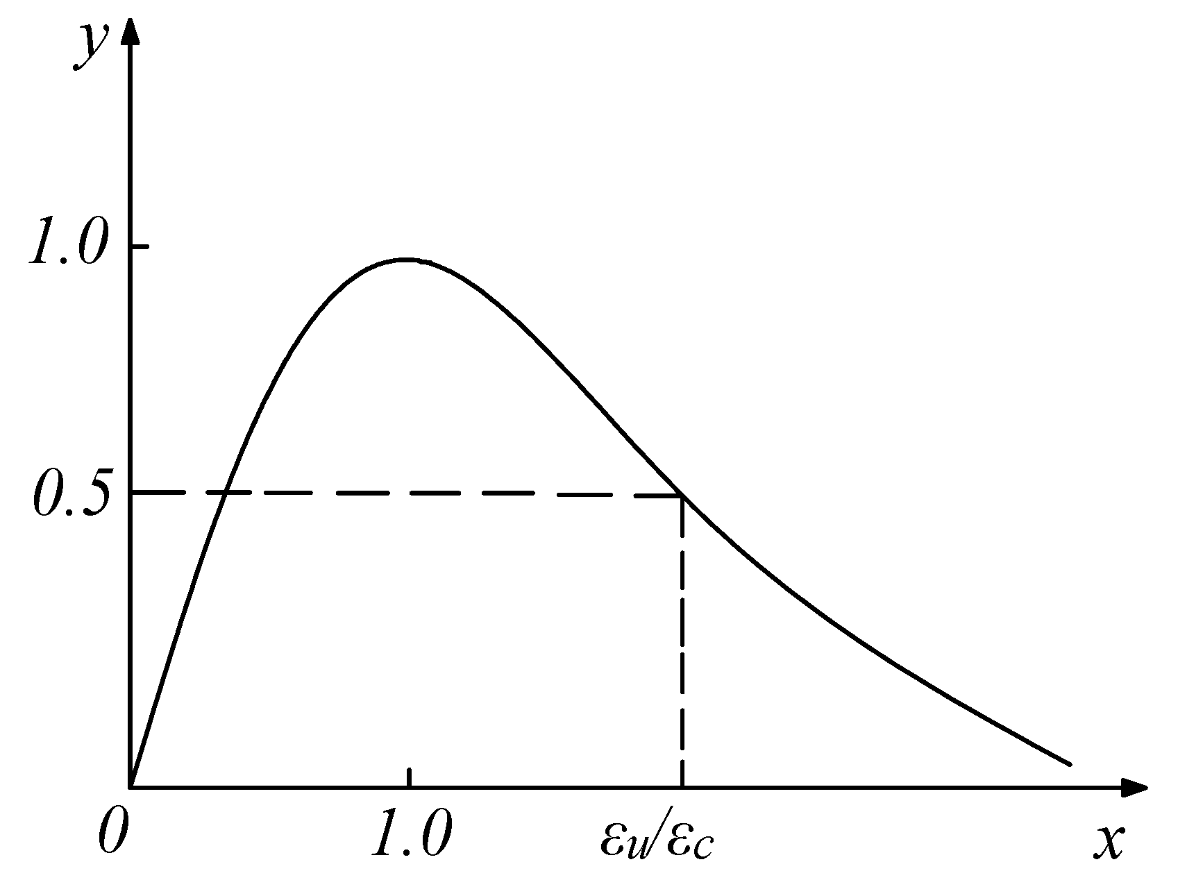 Materials 18 01070 g002