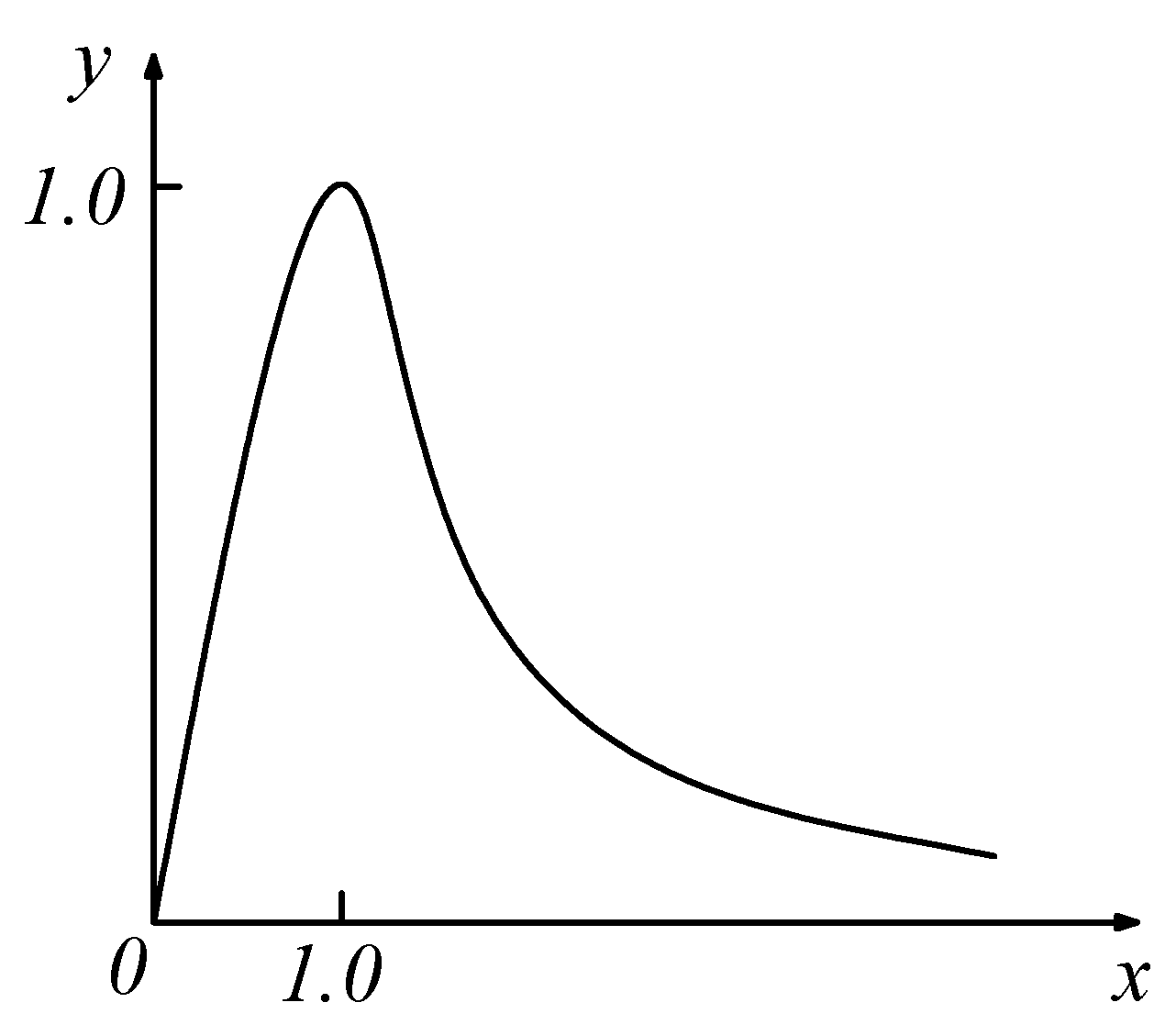 Materials 18 01070 g003