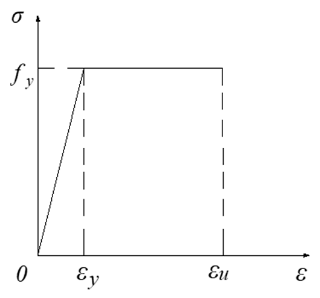 Materials 18 01070 g005