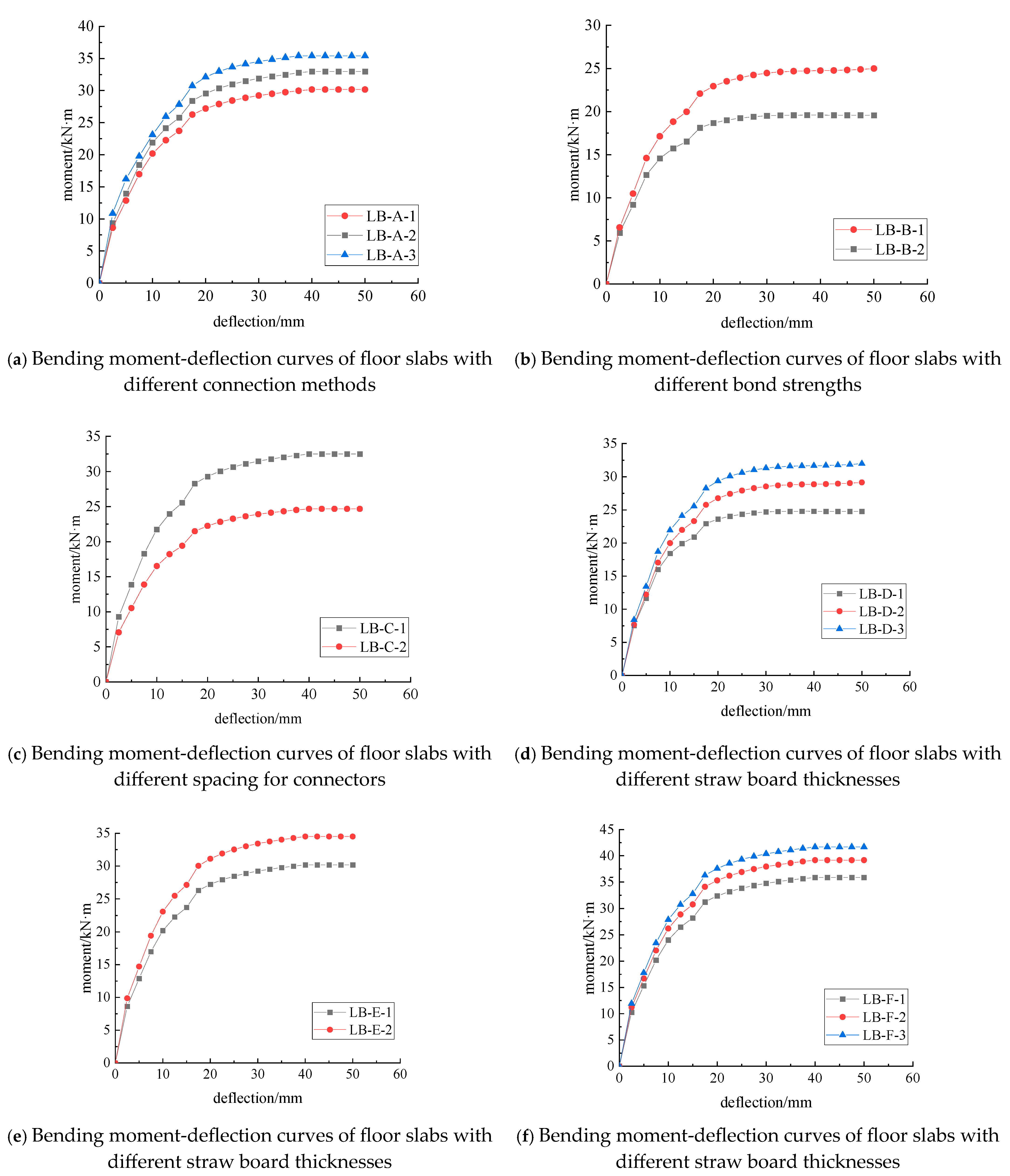 Materials 18 01070 g016