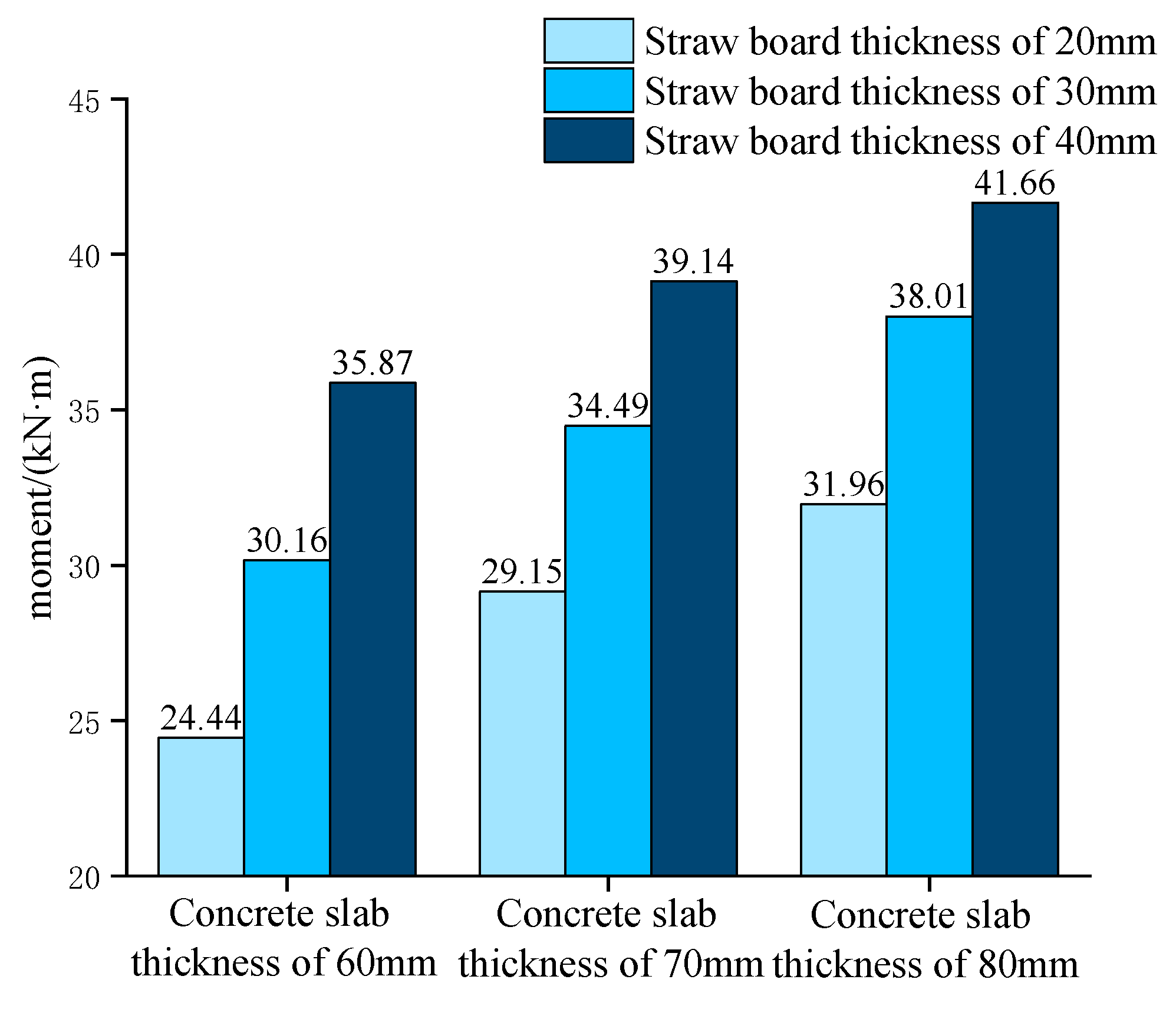 Materials 18 01070 g017