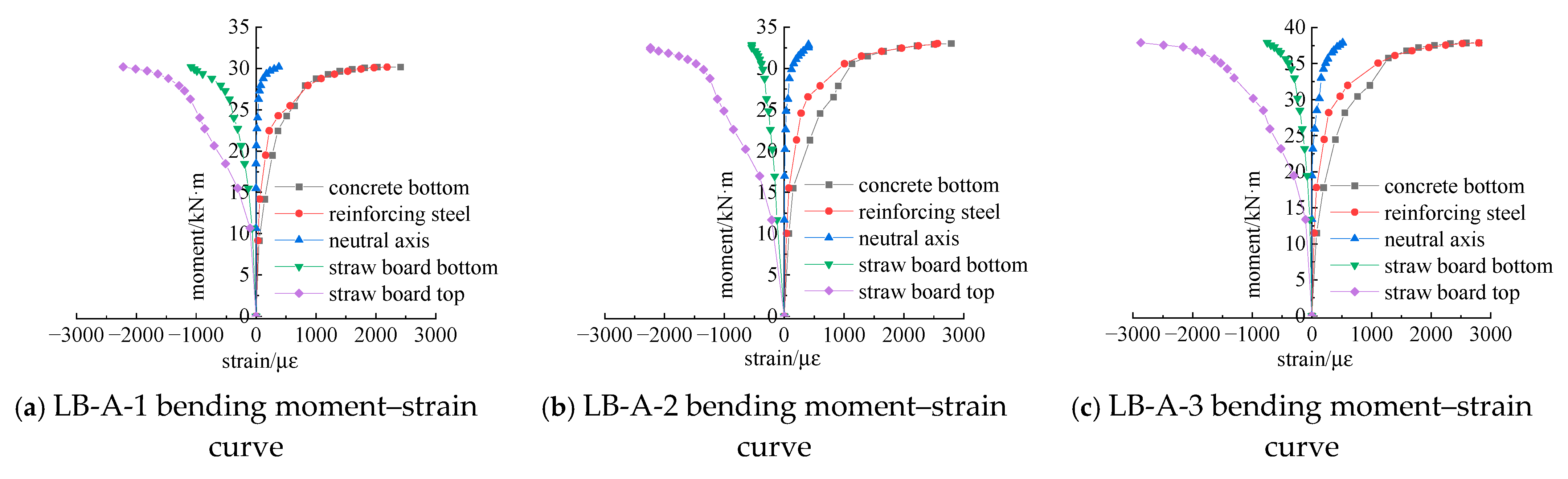 Materials 18 01070 g020