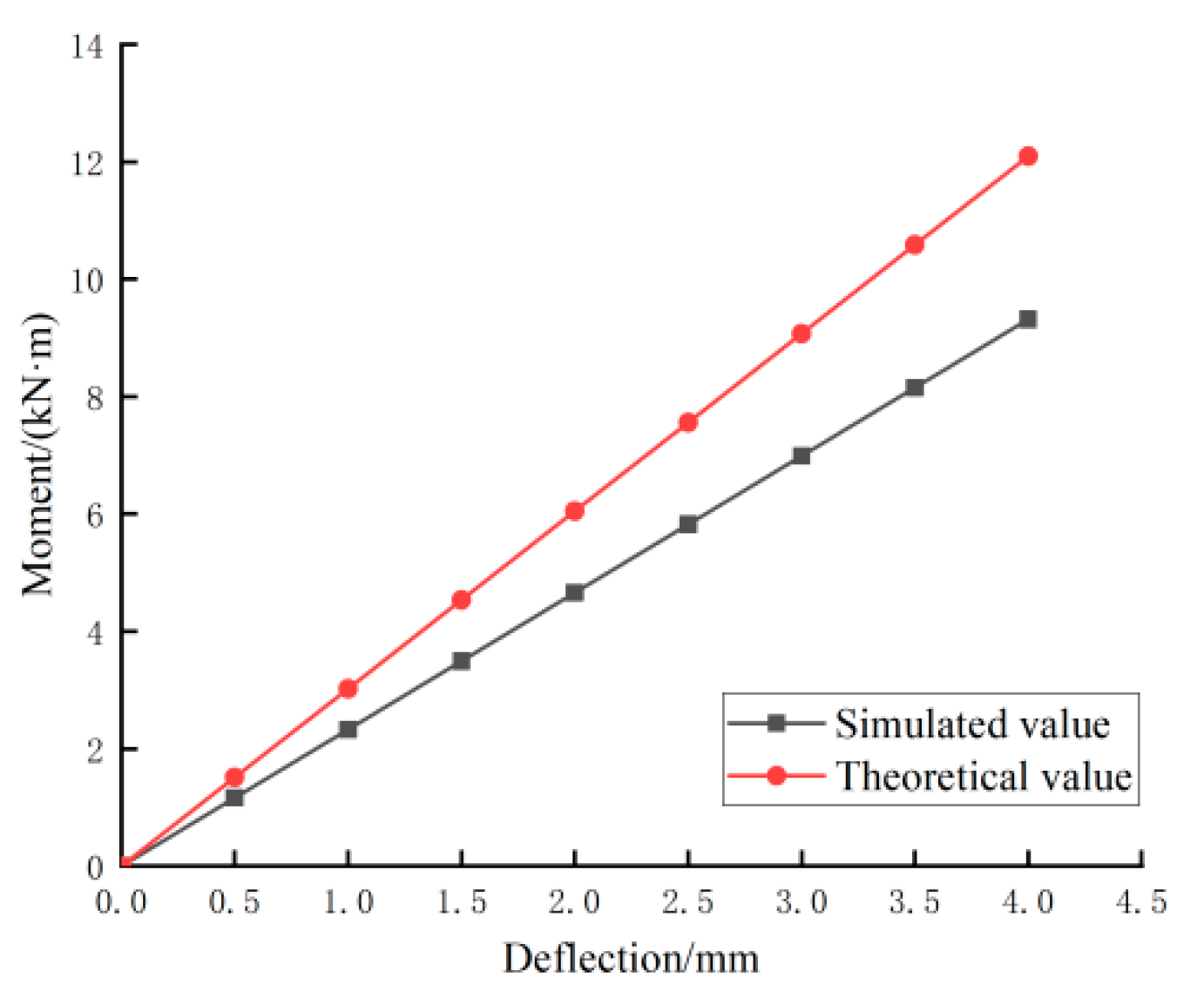 Materials 18 01070 g021