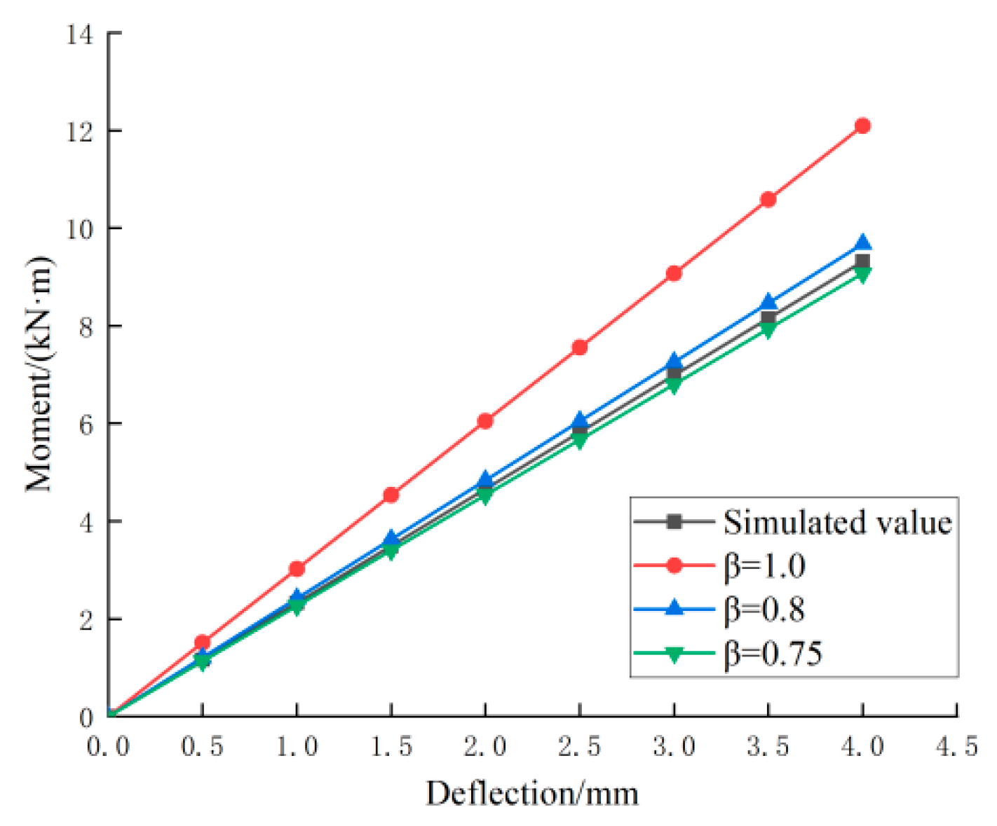 Materials 18 01070 g022