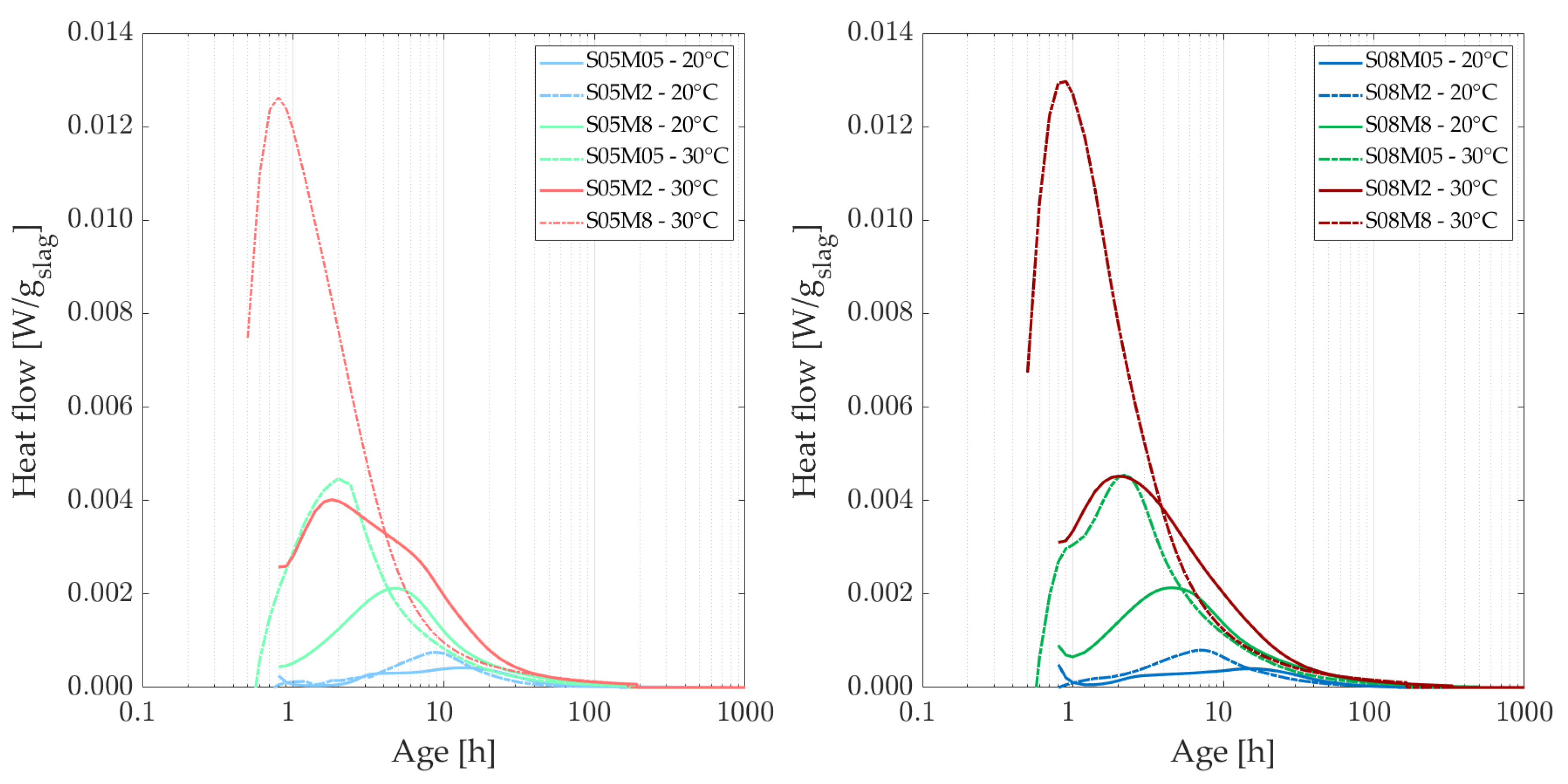 Materials 18 01073 g002