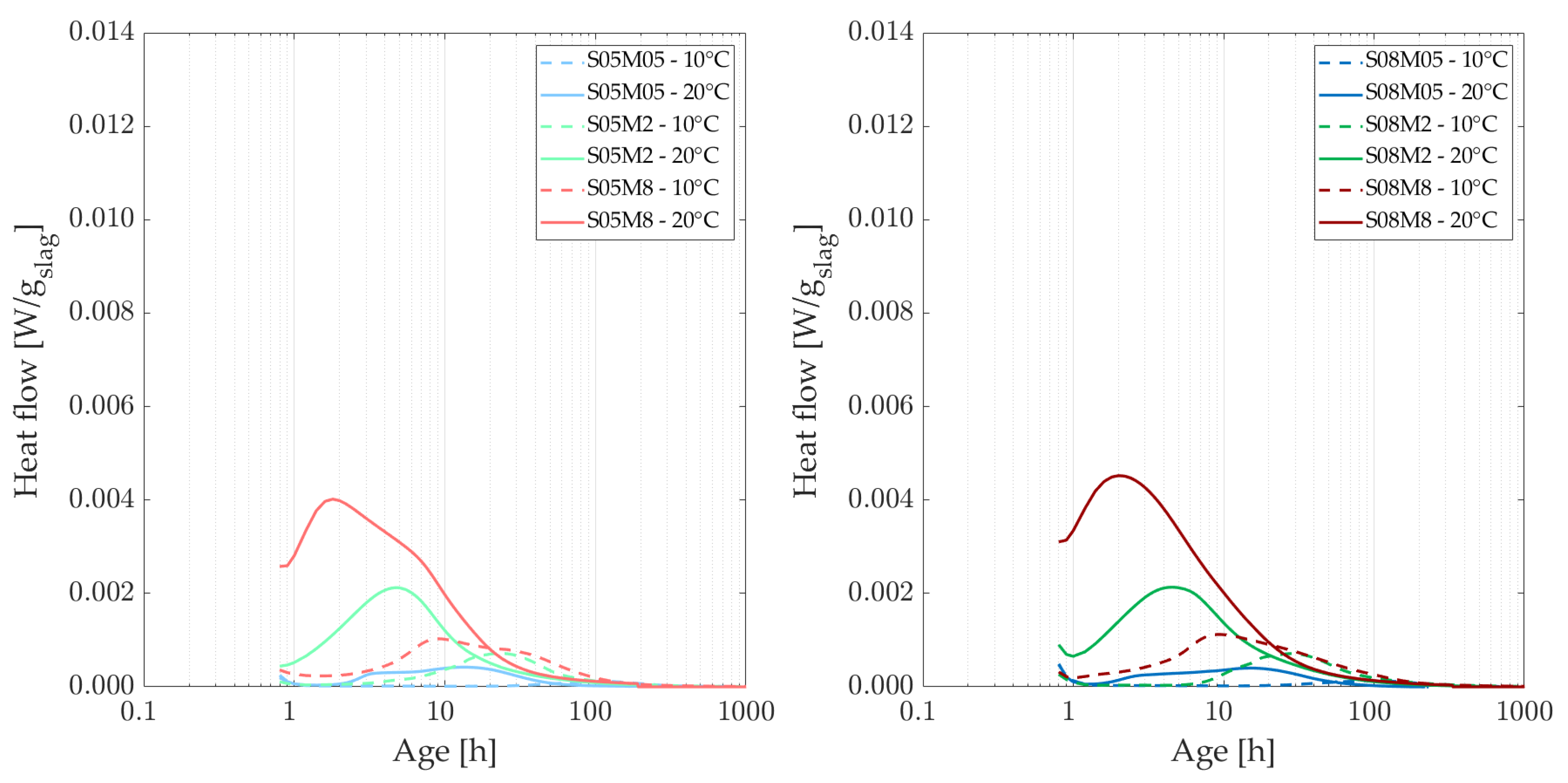 Materials 18 01073 g003