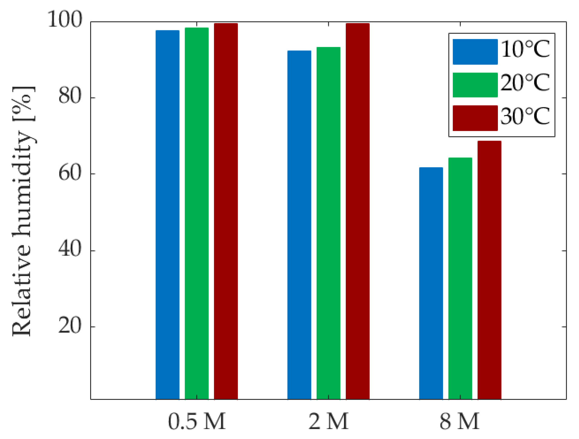 Materials 18 01073 g008