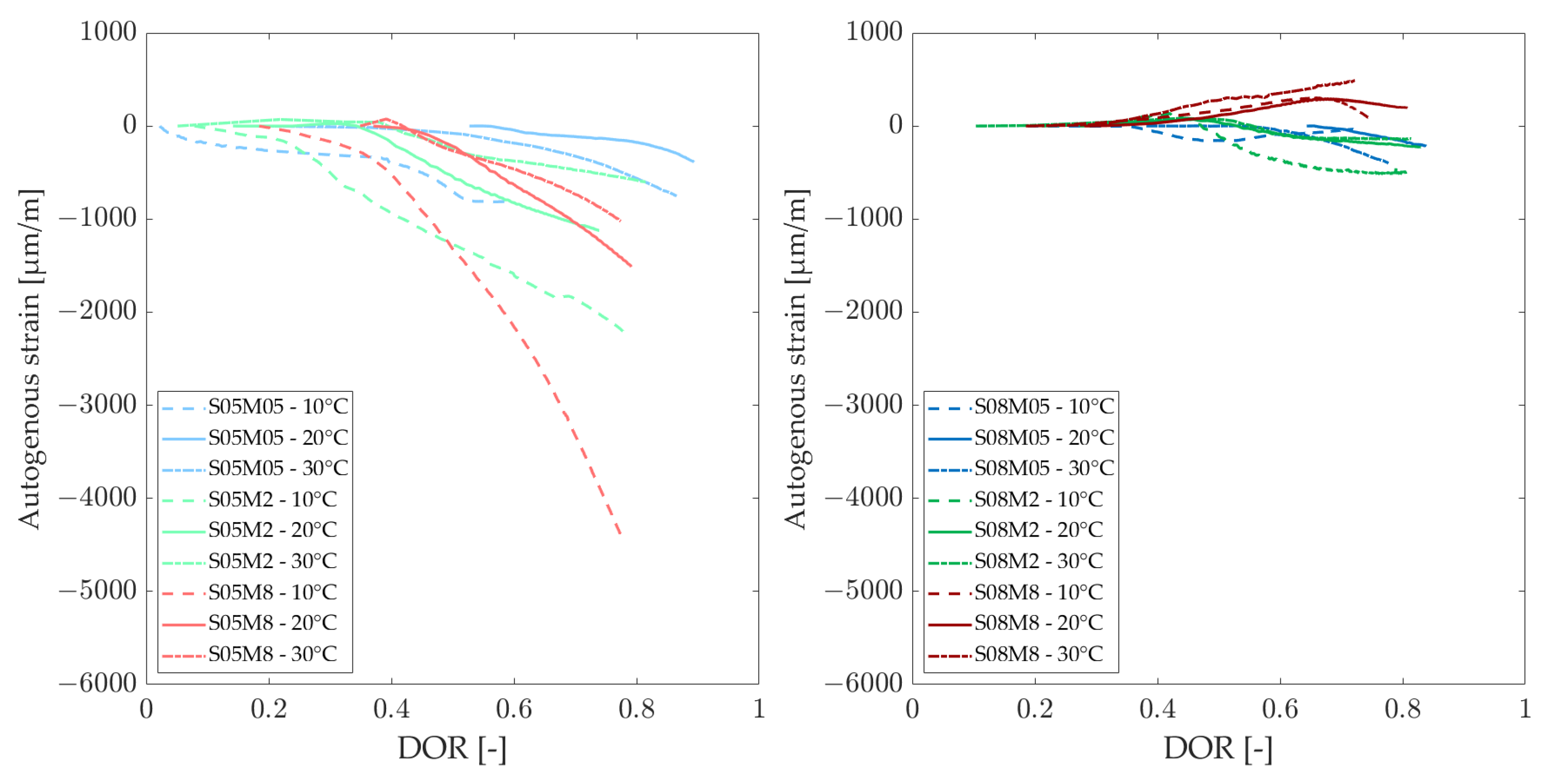 Materials 18 01073 g011