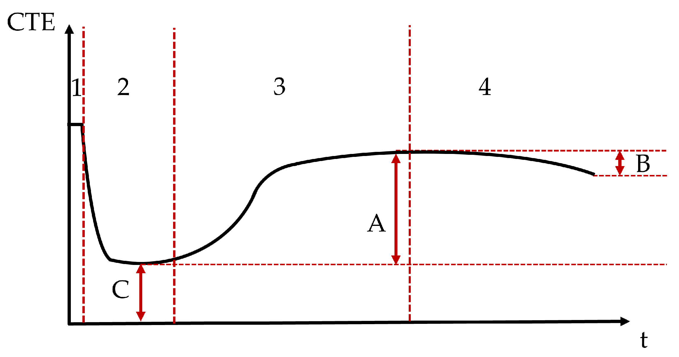 Materials 18 01073 g016
