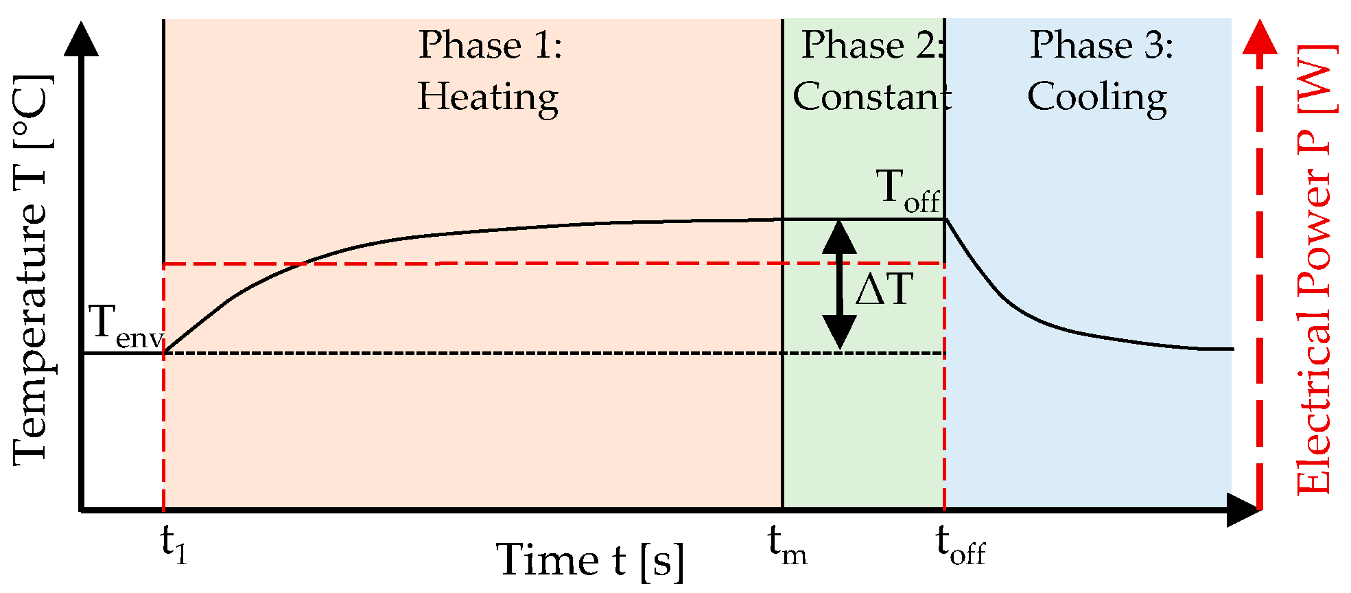Materials 18 01078 g002