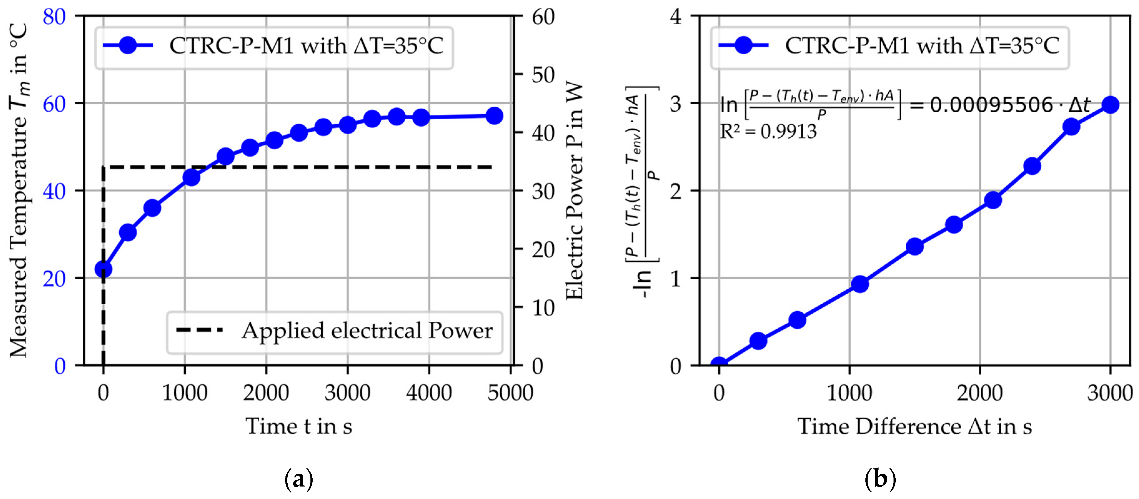 Materials 18 01078 g009