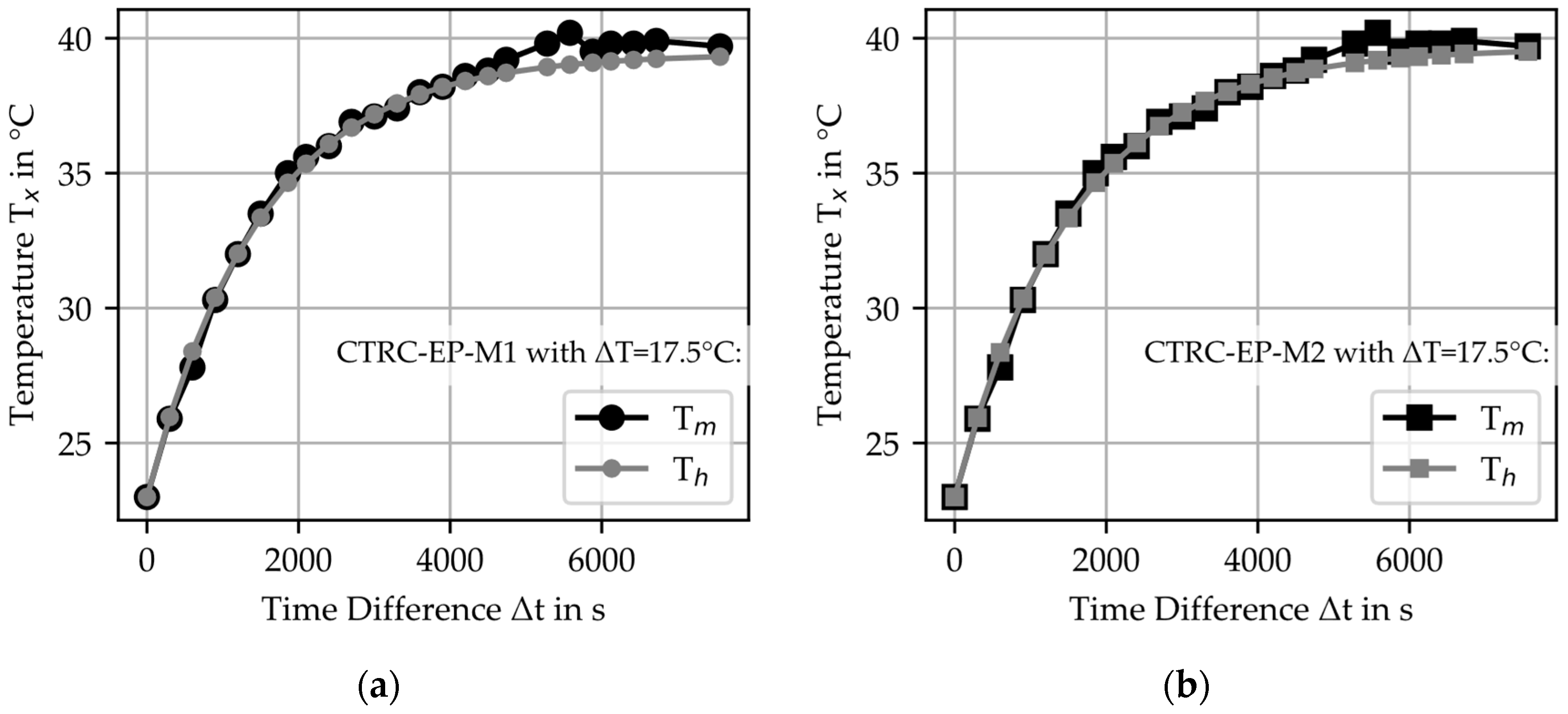 Materials 18 01078 g010a