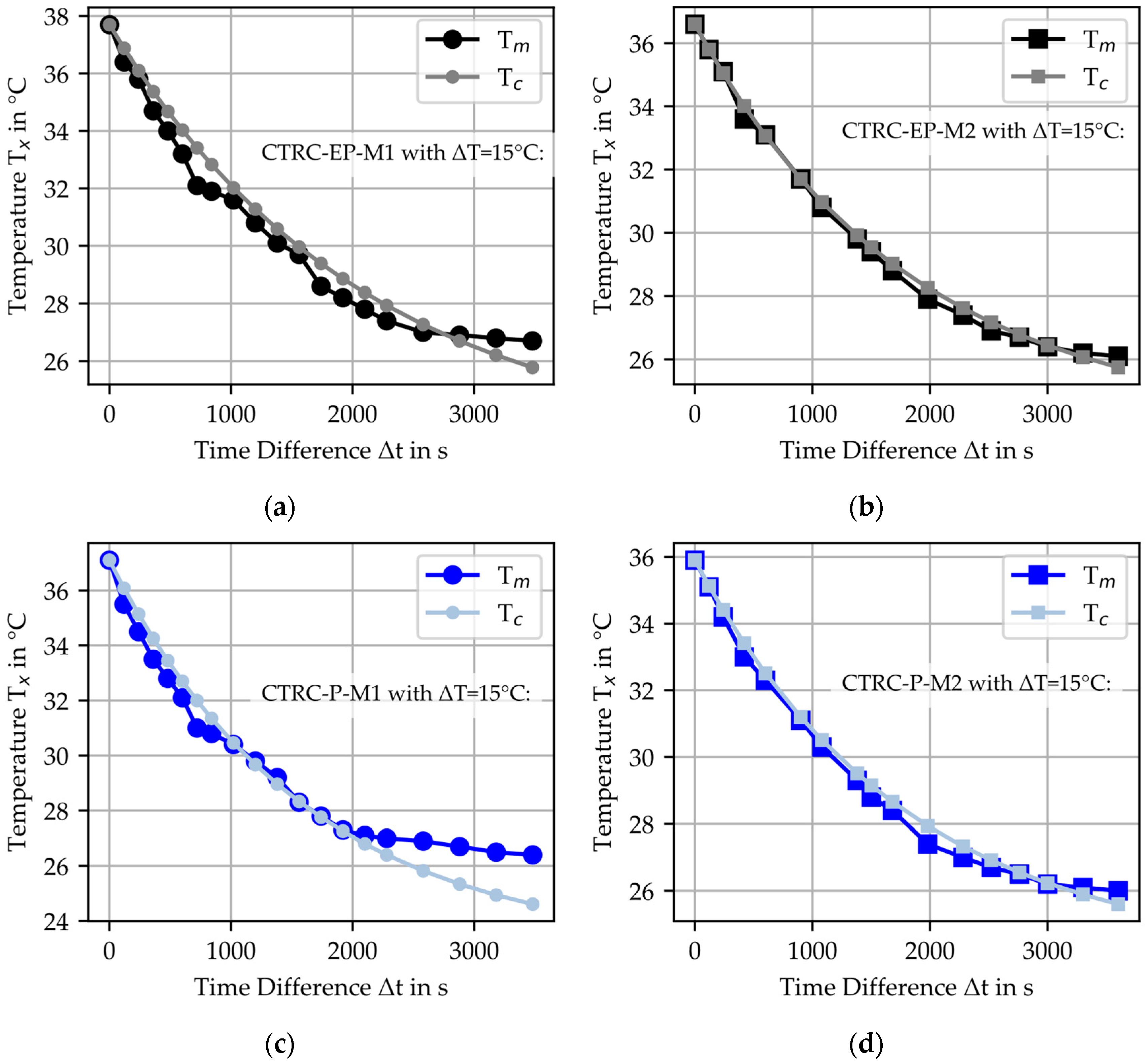 Materials 18 01078 g012