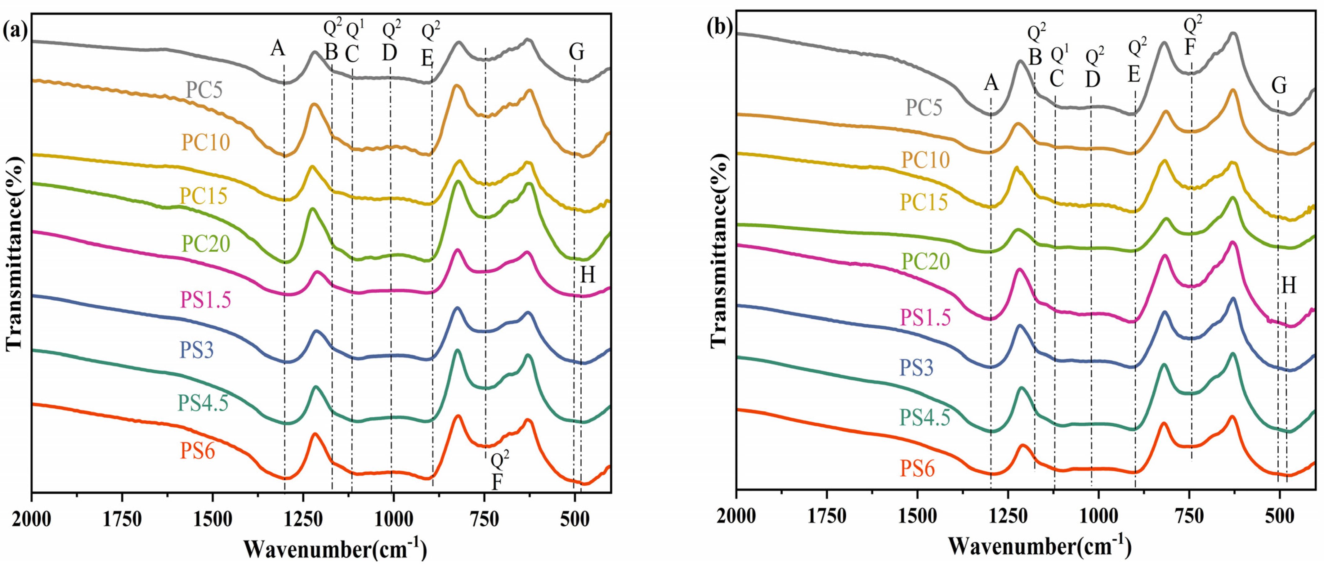 Materials 18 01079 g002