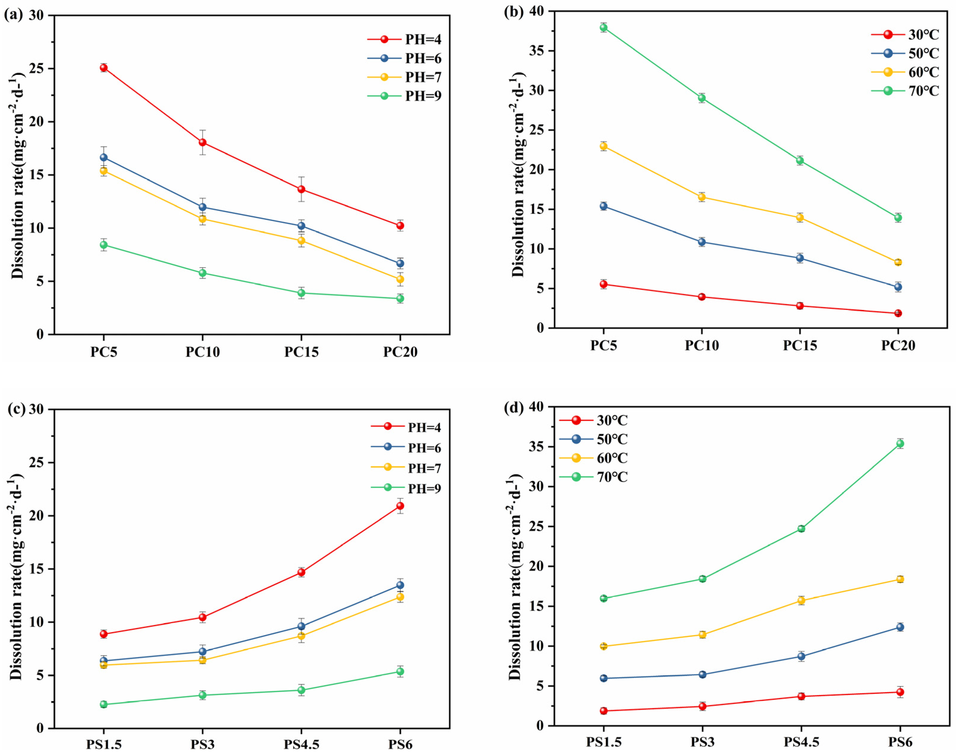 Materials 18 01079 g006