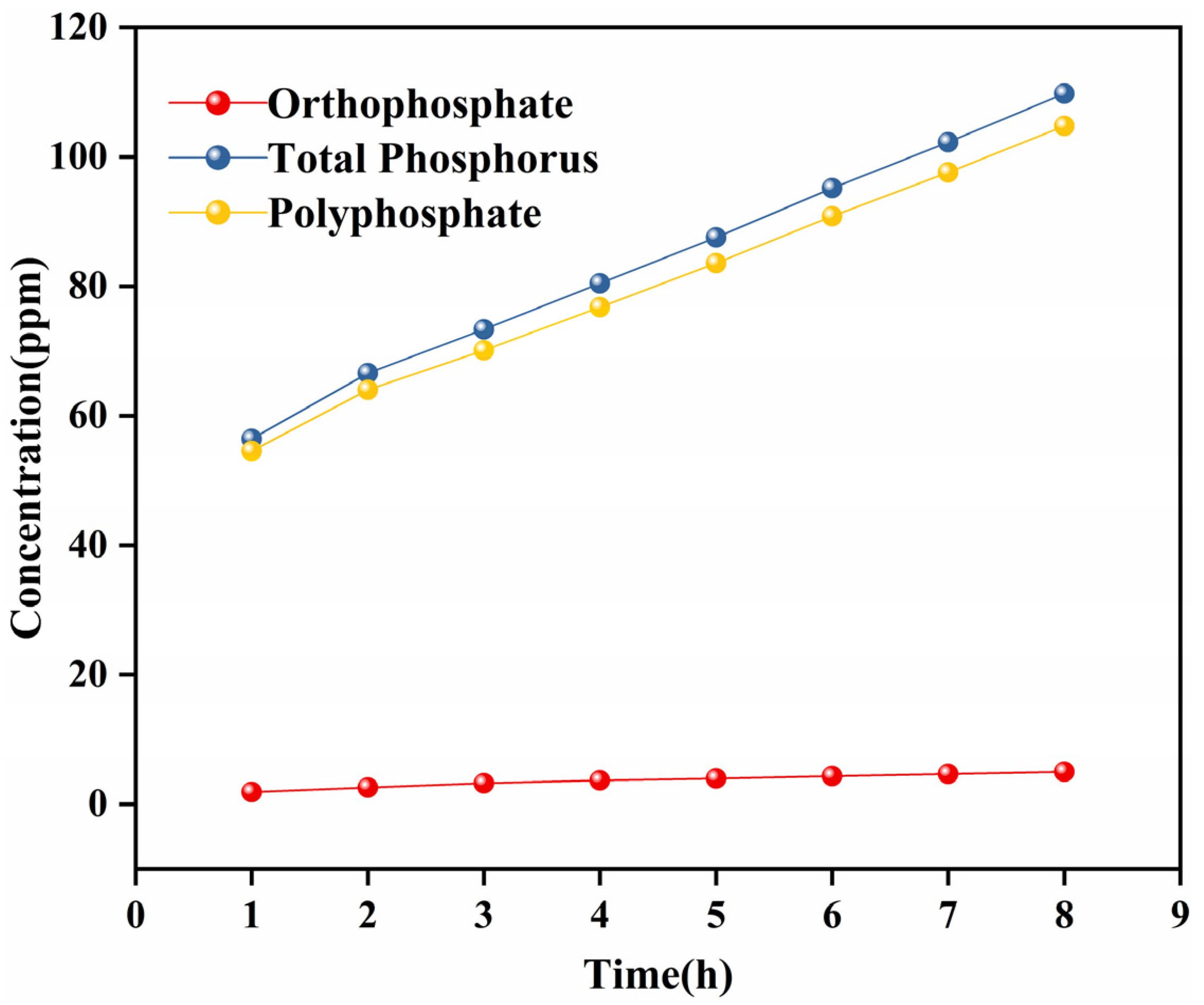 Materials 18 01079 g007