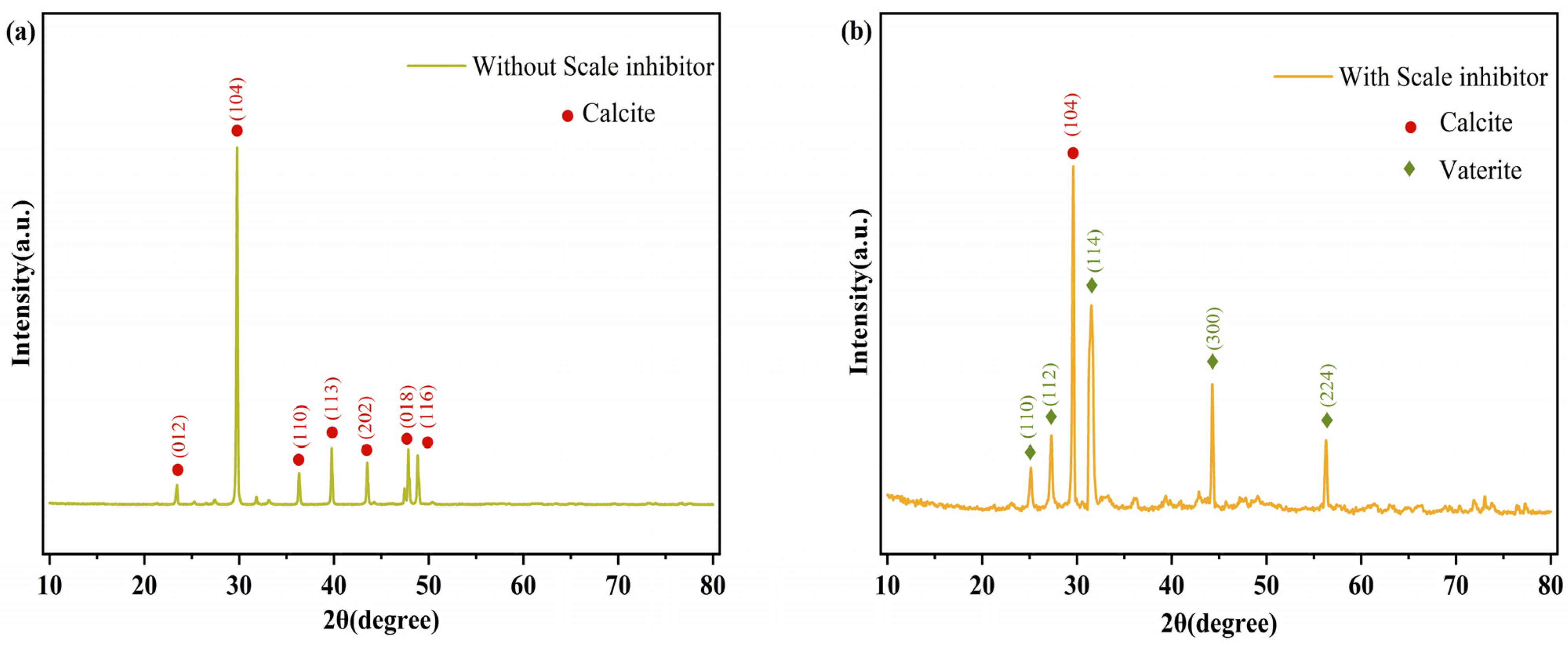 Materials 18 01079 g012