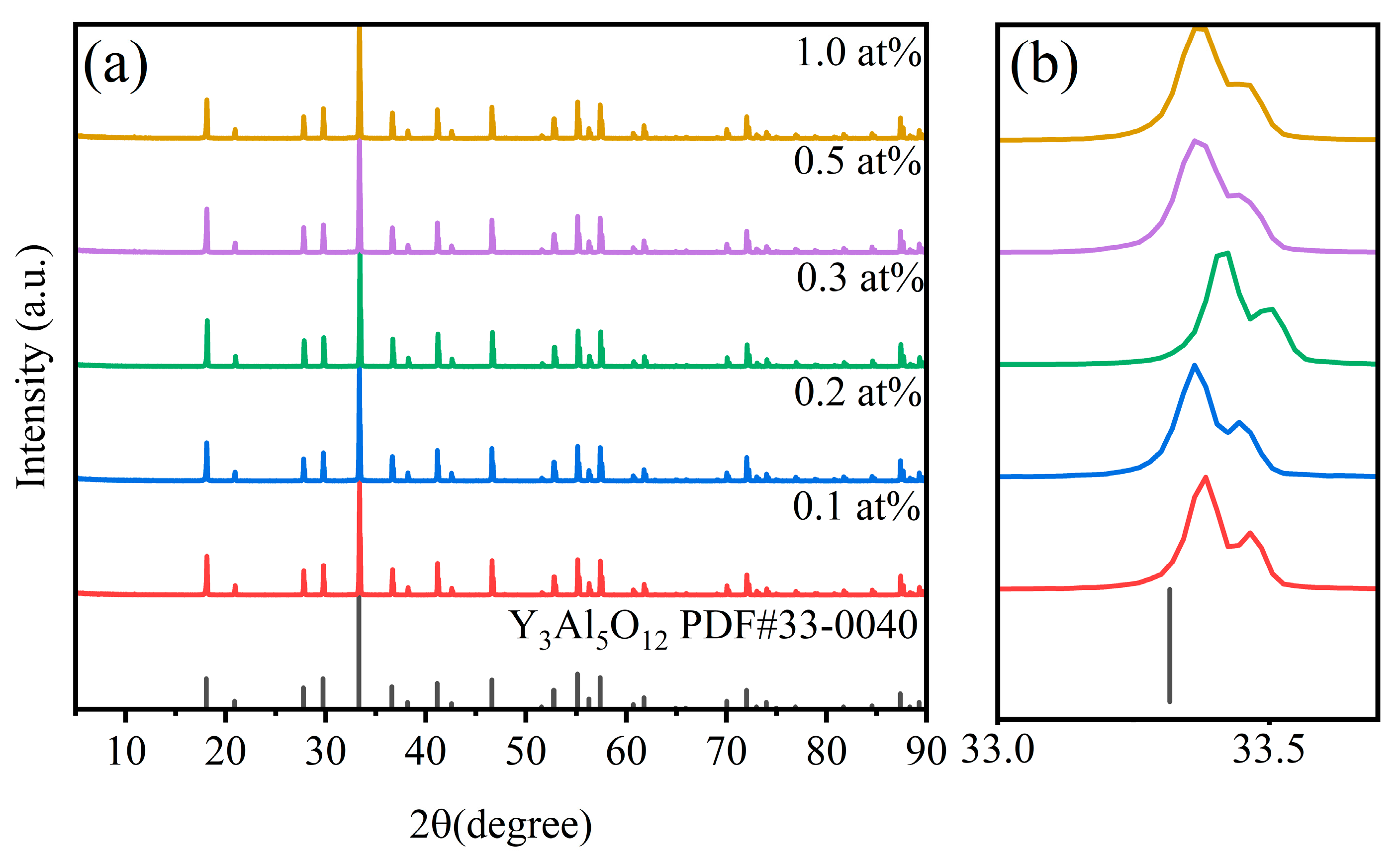 Materials 18 01081 g002