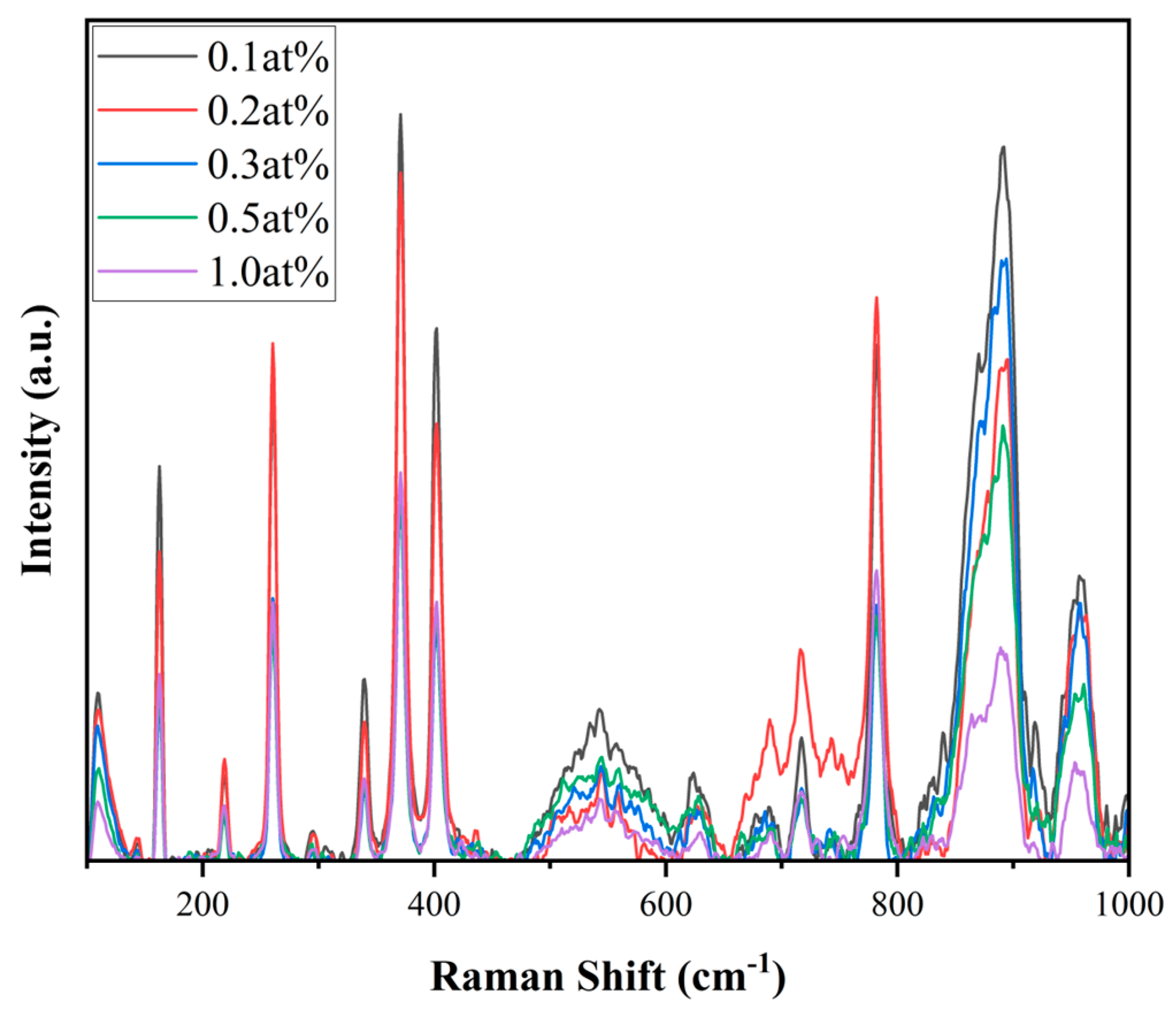 Materials 18 01081 g005