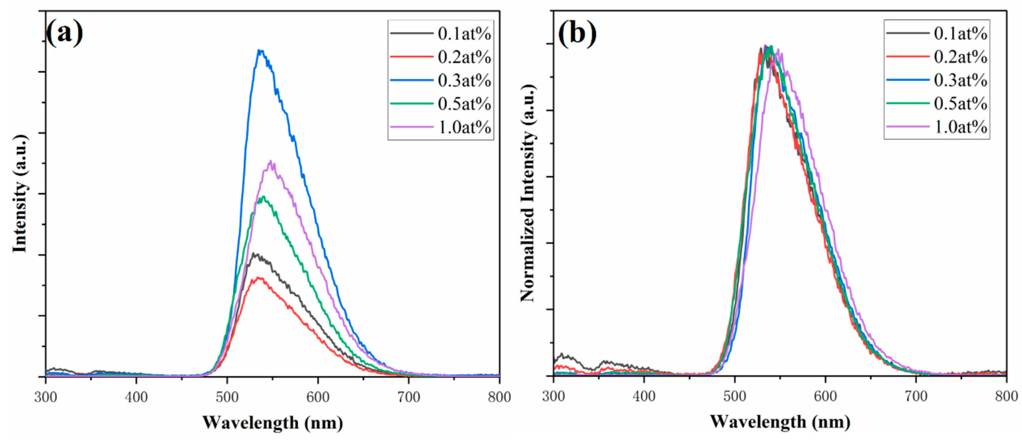 Materials 18 01081 g006