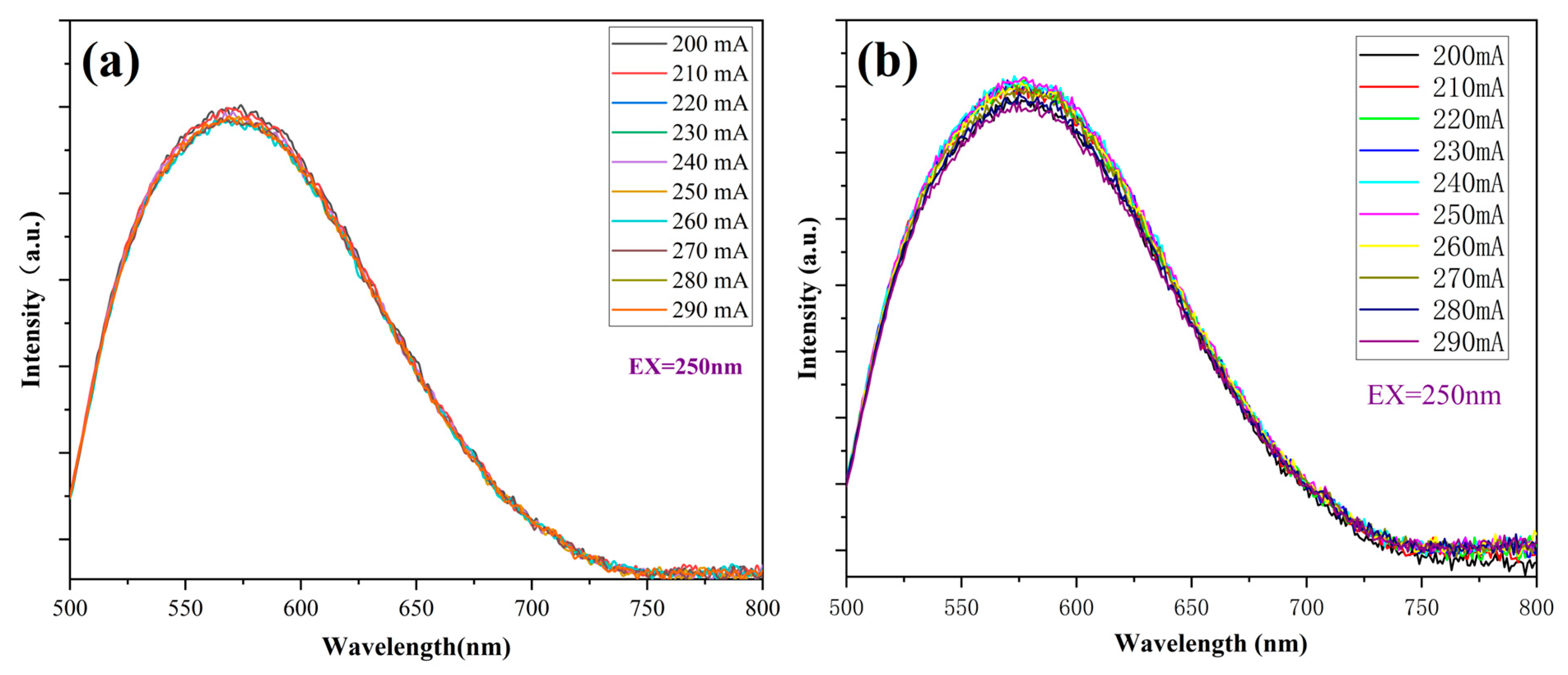 Materials 18 01081 g013