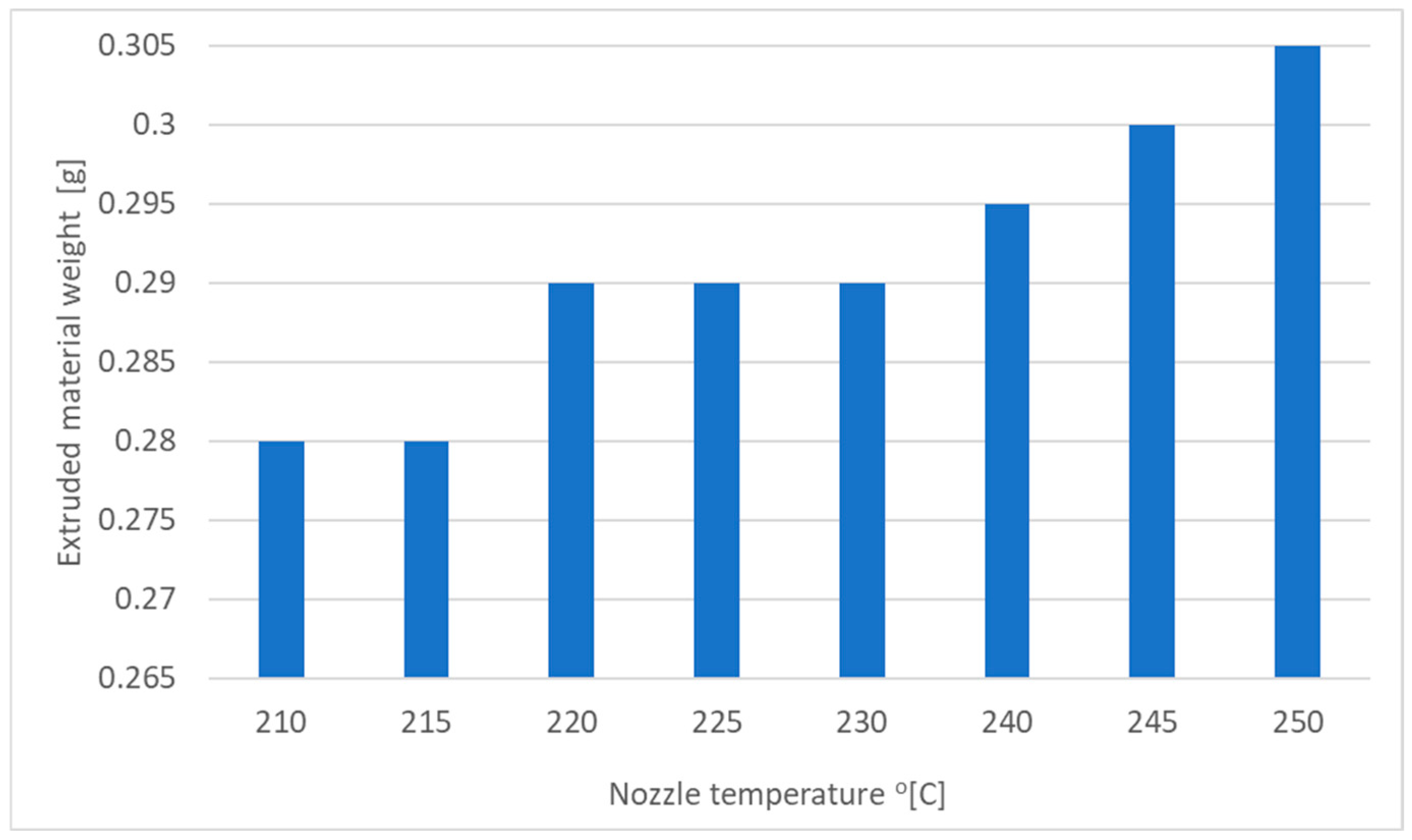 Materials 18 01086 g001