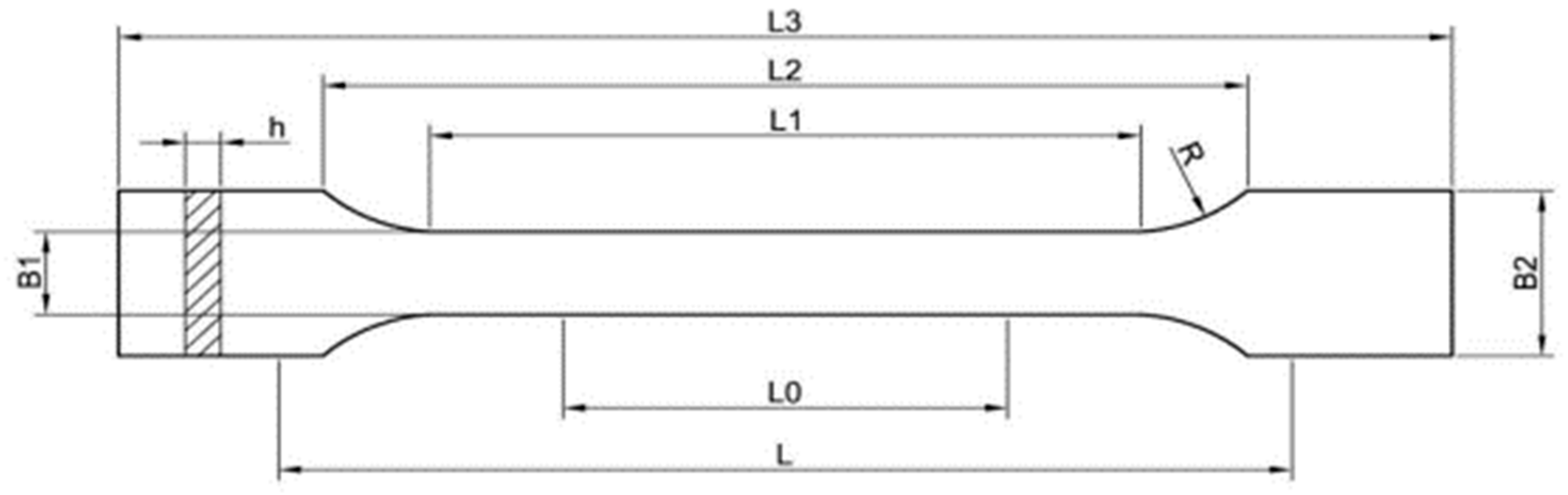 Materials 18 01086 g003