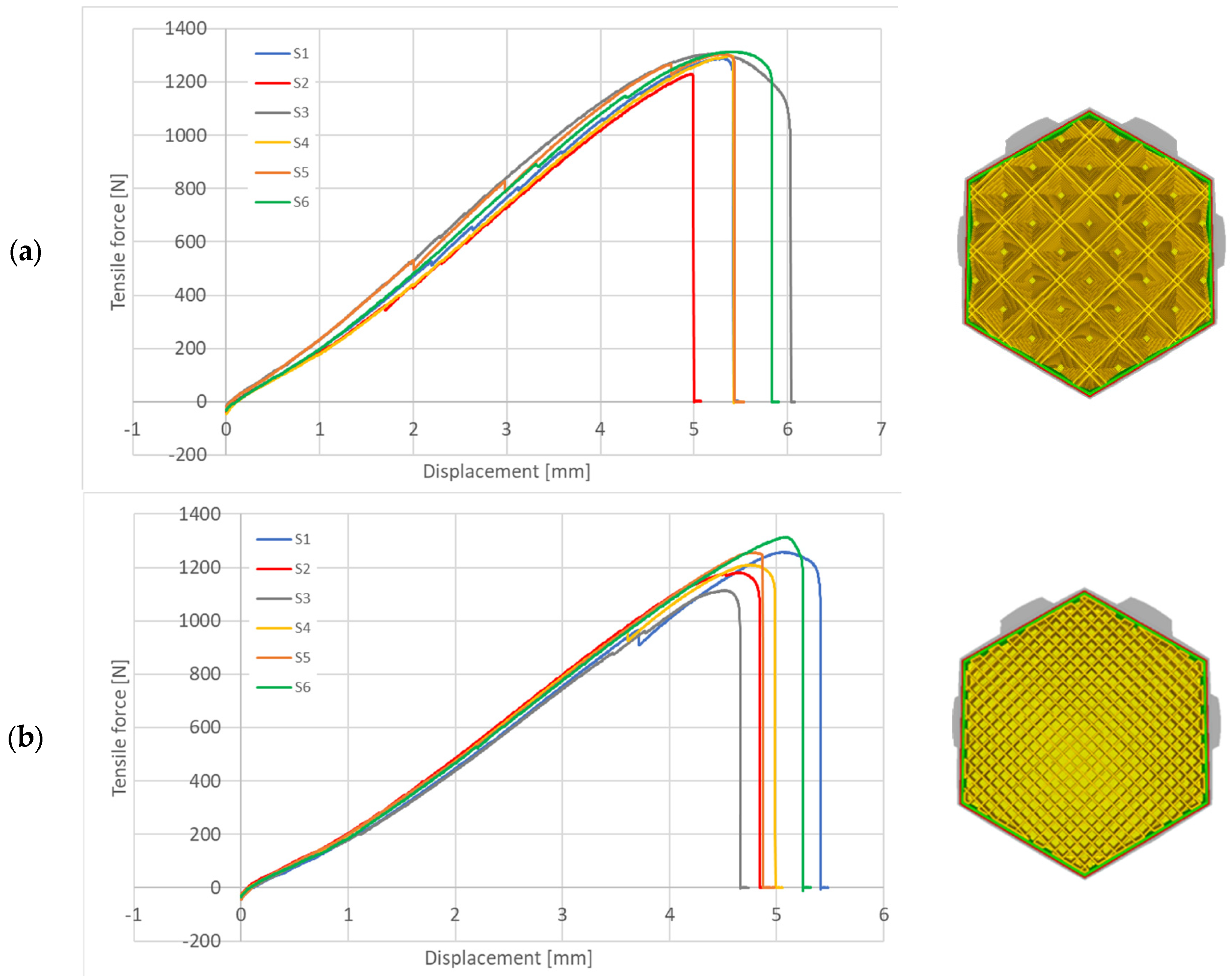 Materials 18 01086 g005
