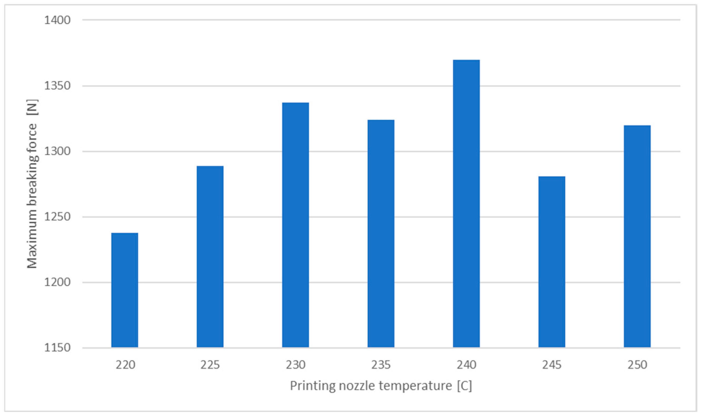 Materials 18 01086 g008