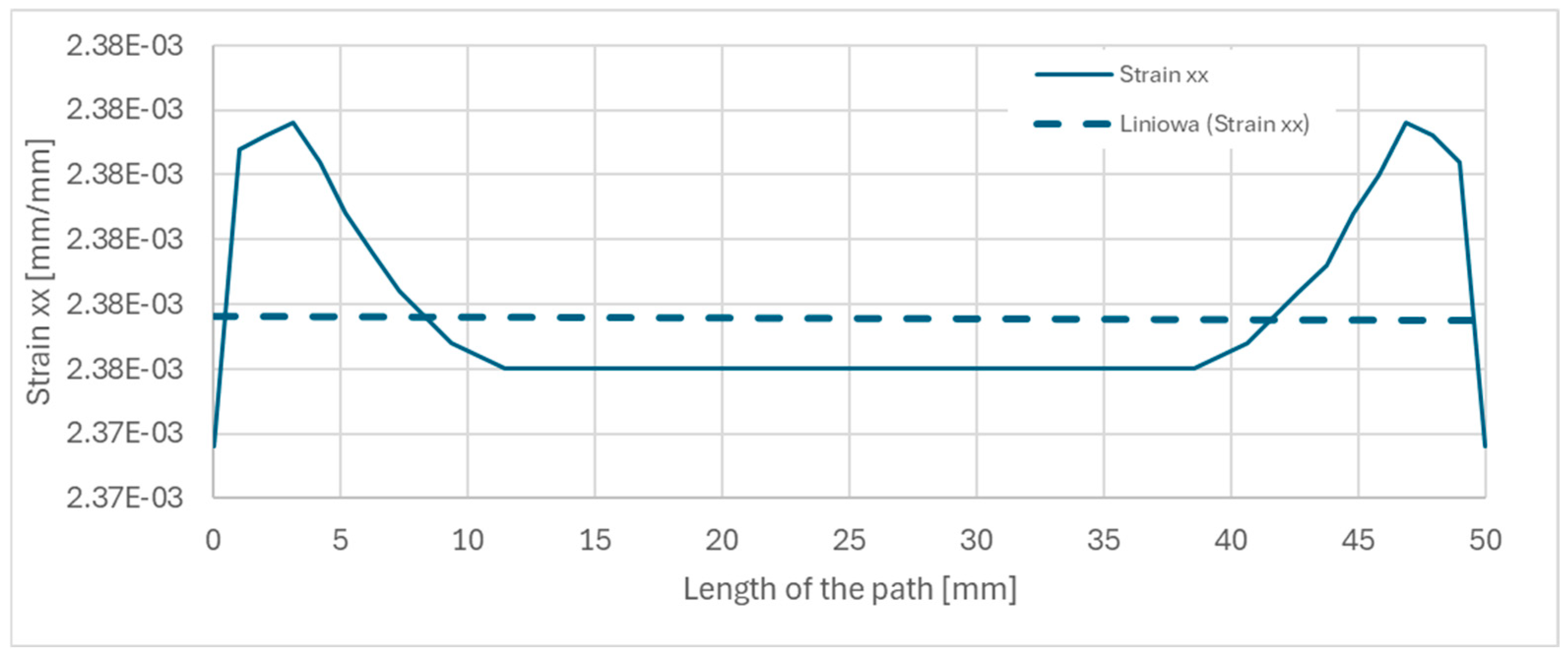 Materials 18 01086 g011