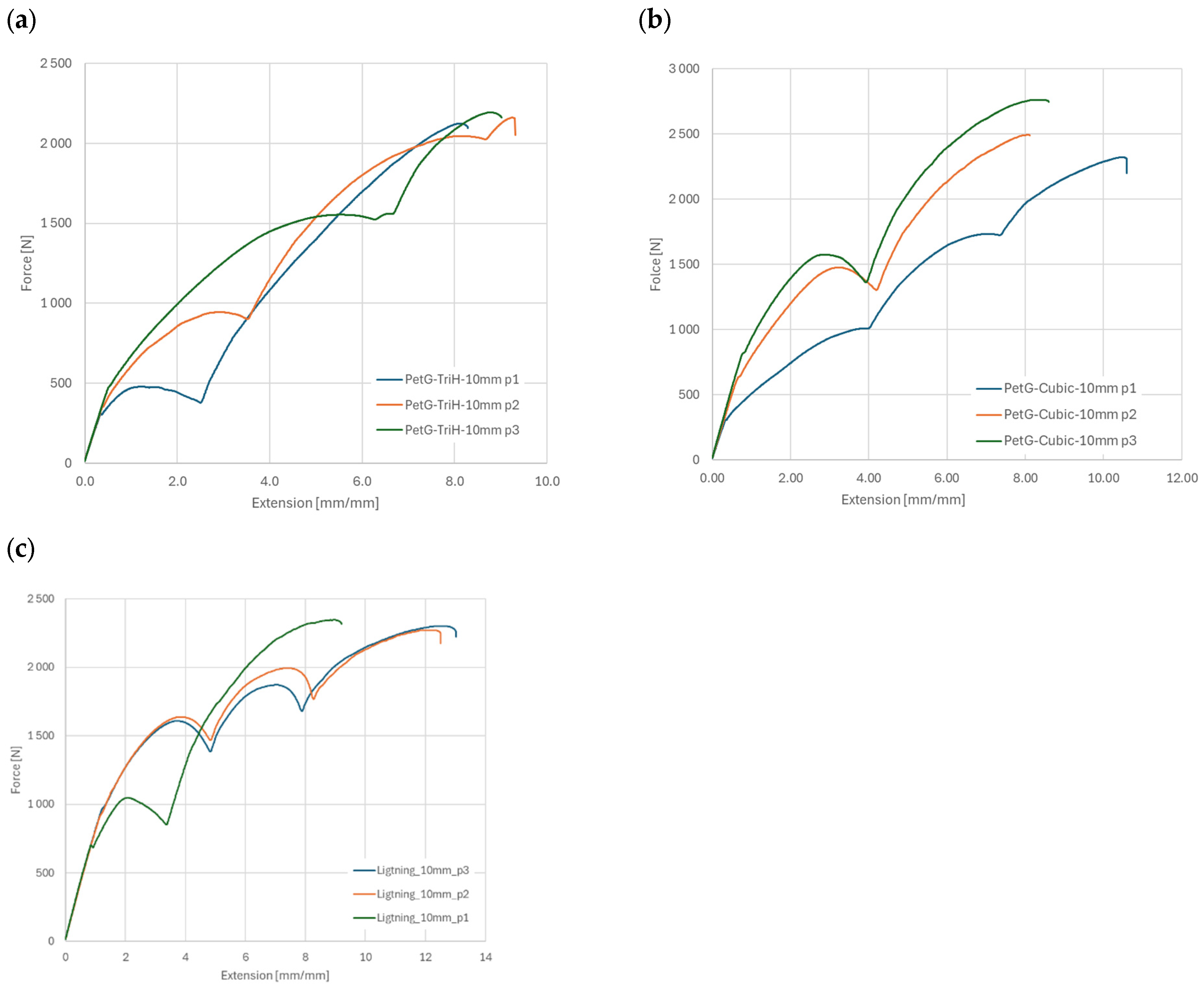 Materials 18 01086 g013