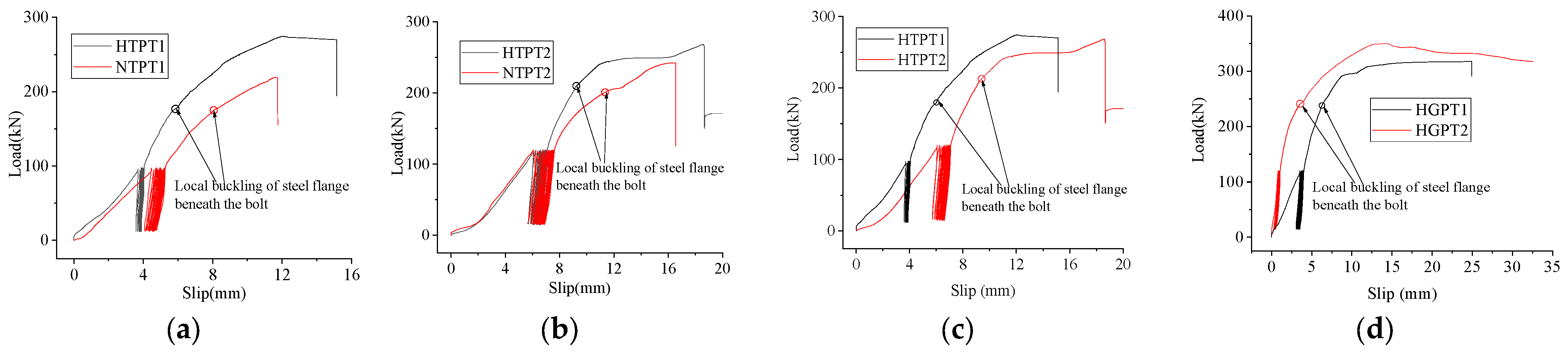Materials 18 01091 g009a