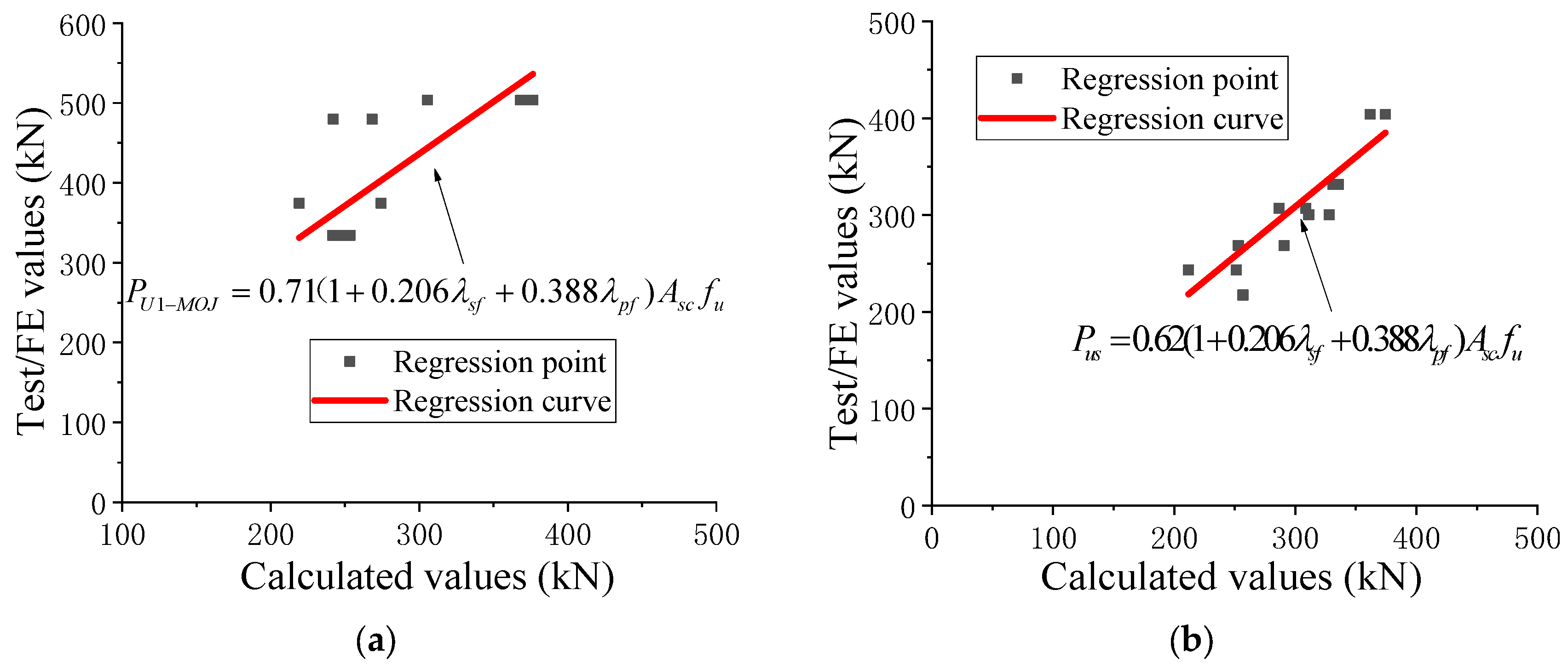Materials 18 01091 g010