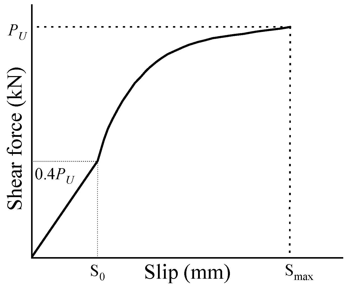 Materials 18 01091 g011