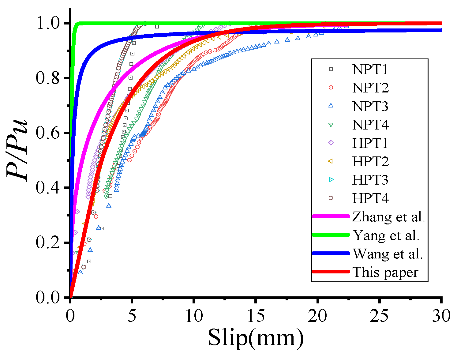 Materials 18 01091 g012