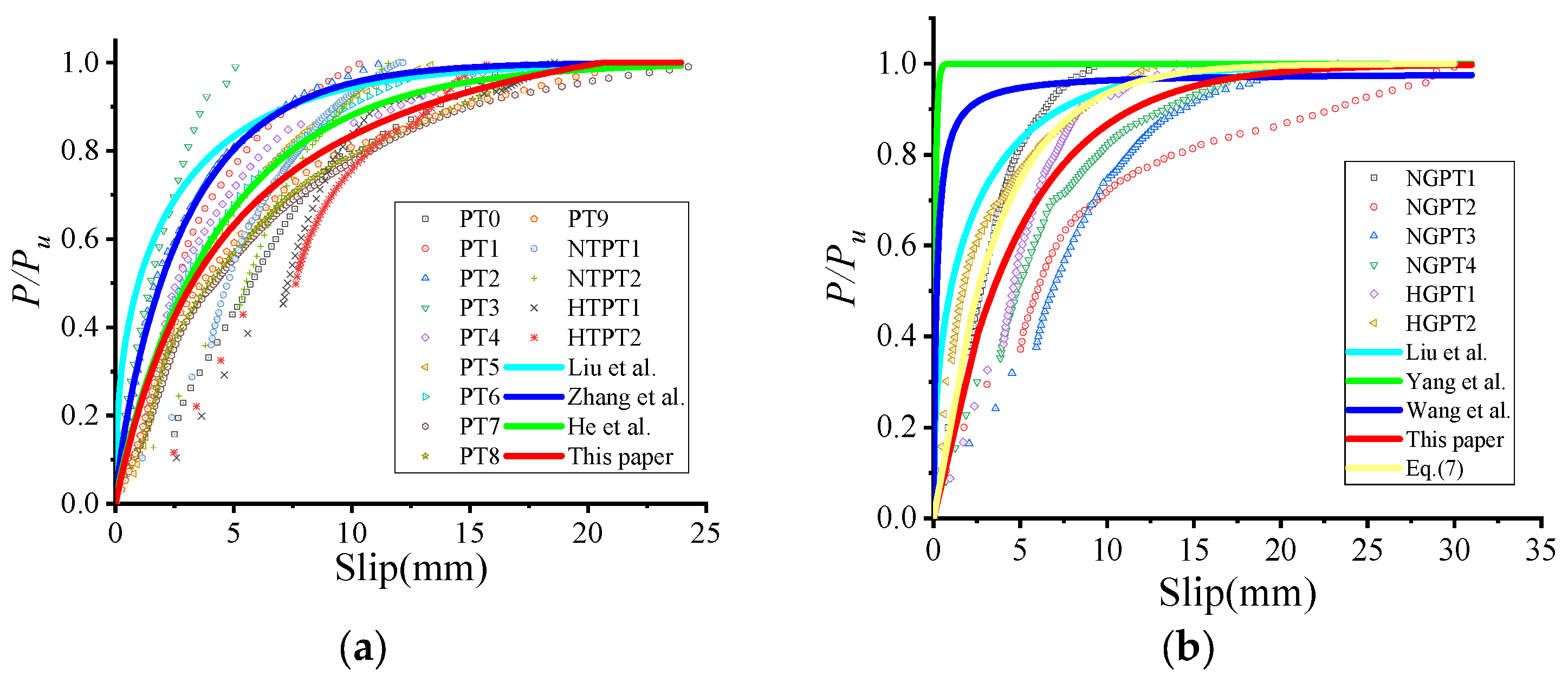 Materials 18 01091 g013