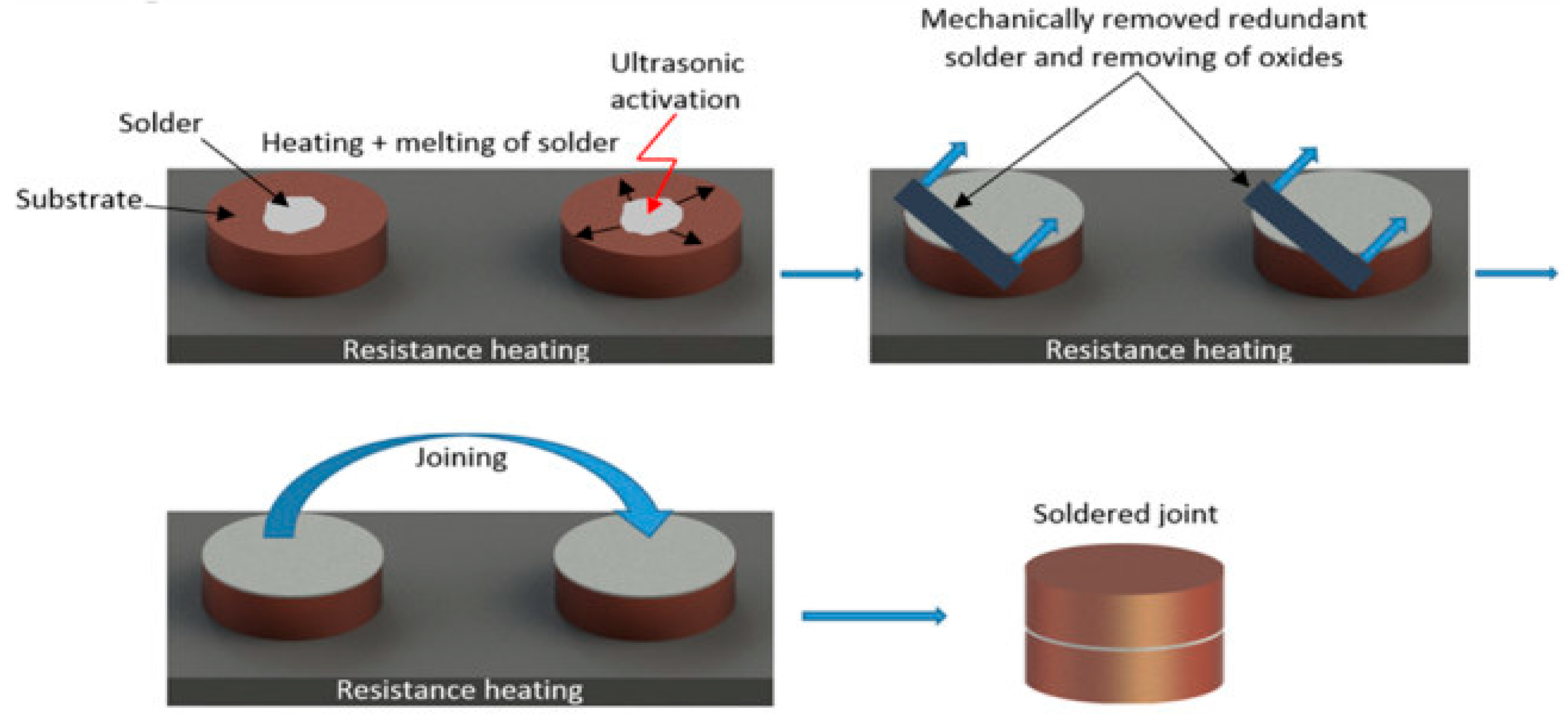 Materials 18 01094 g003