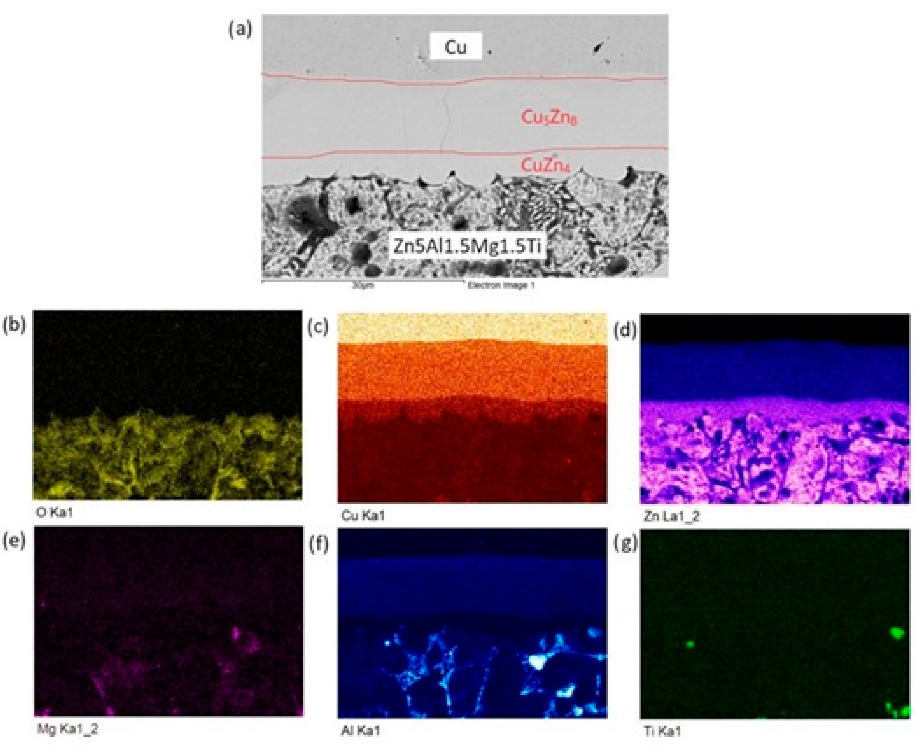 Materials 18 01094 g015