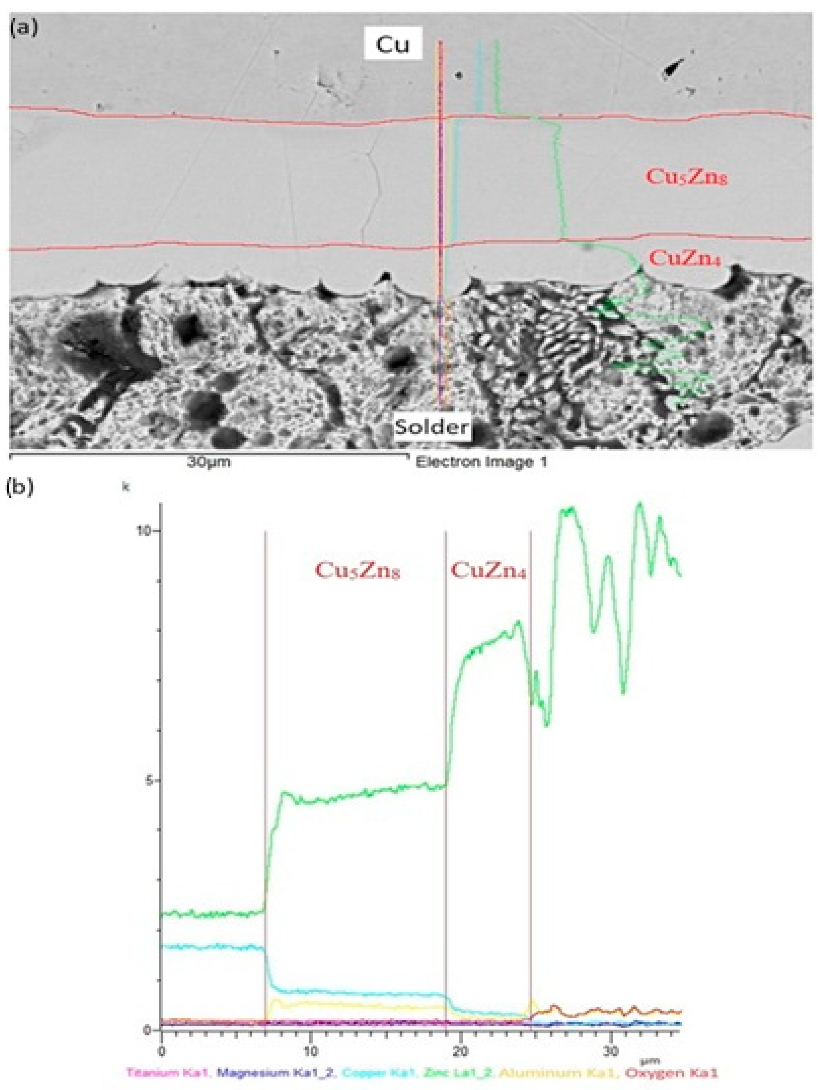 Materials 18 01094 g016
