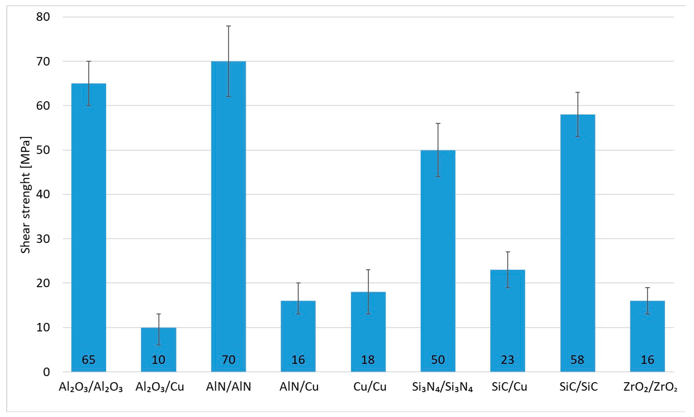 Materials 18 01094 g017