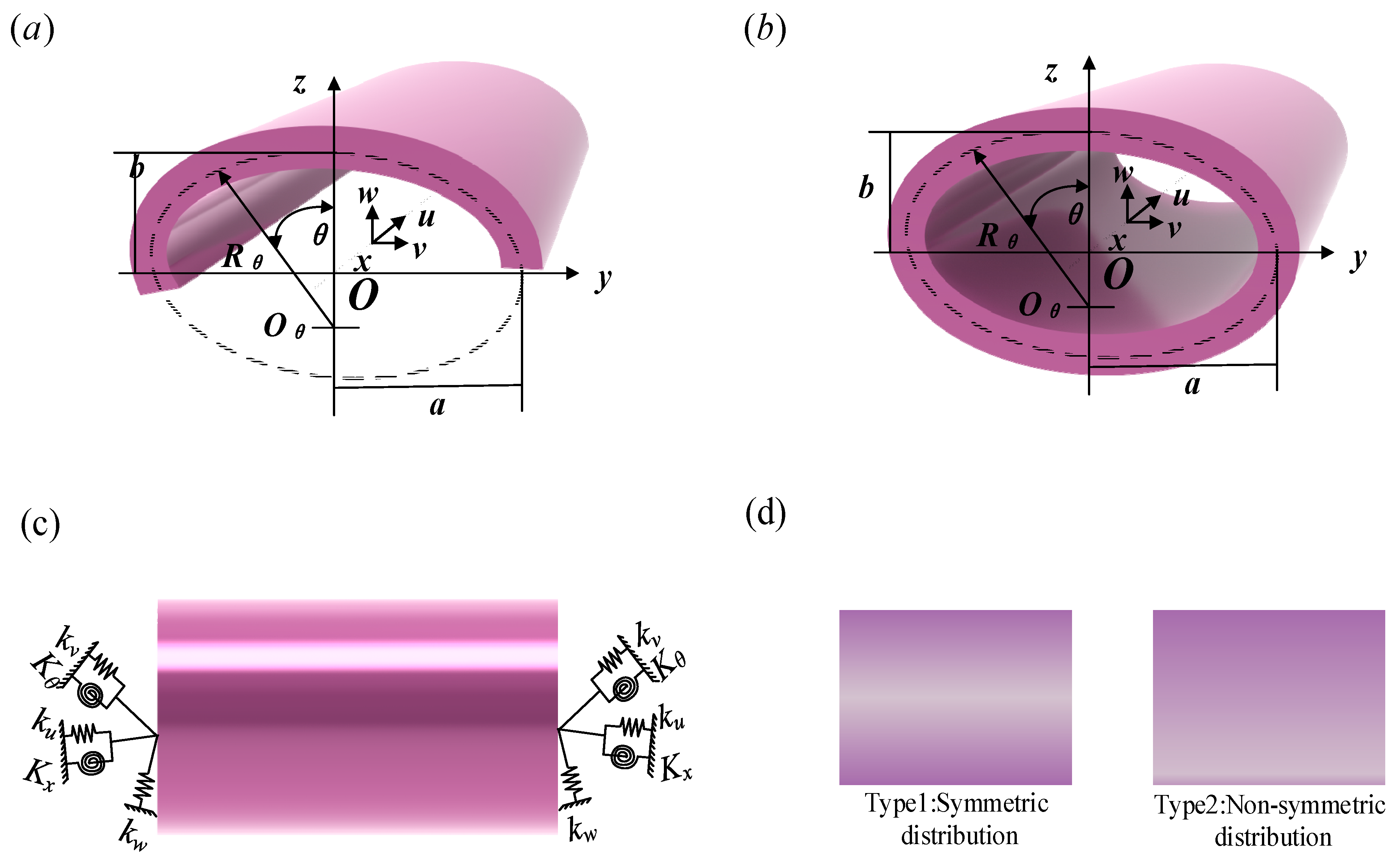 Materials 18 01101 g001