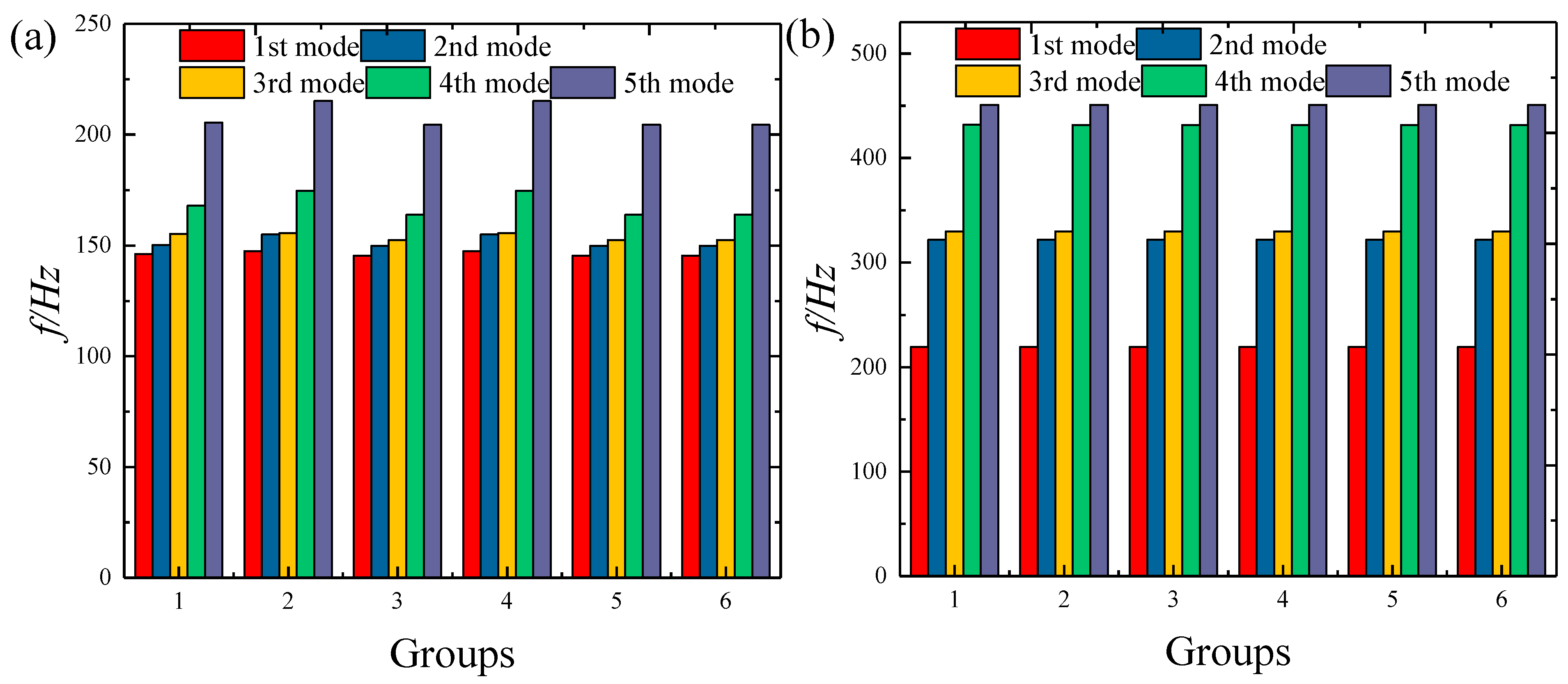 Materials 18 01101 g002