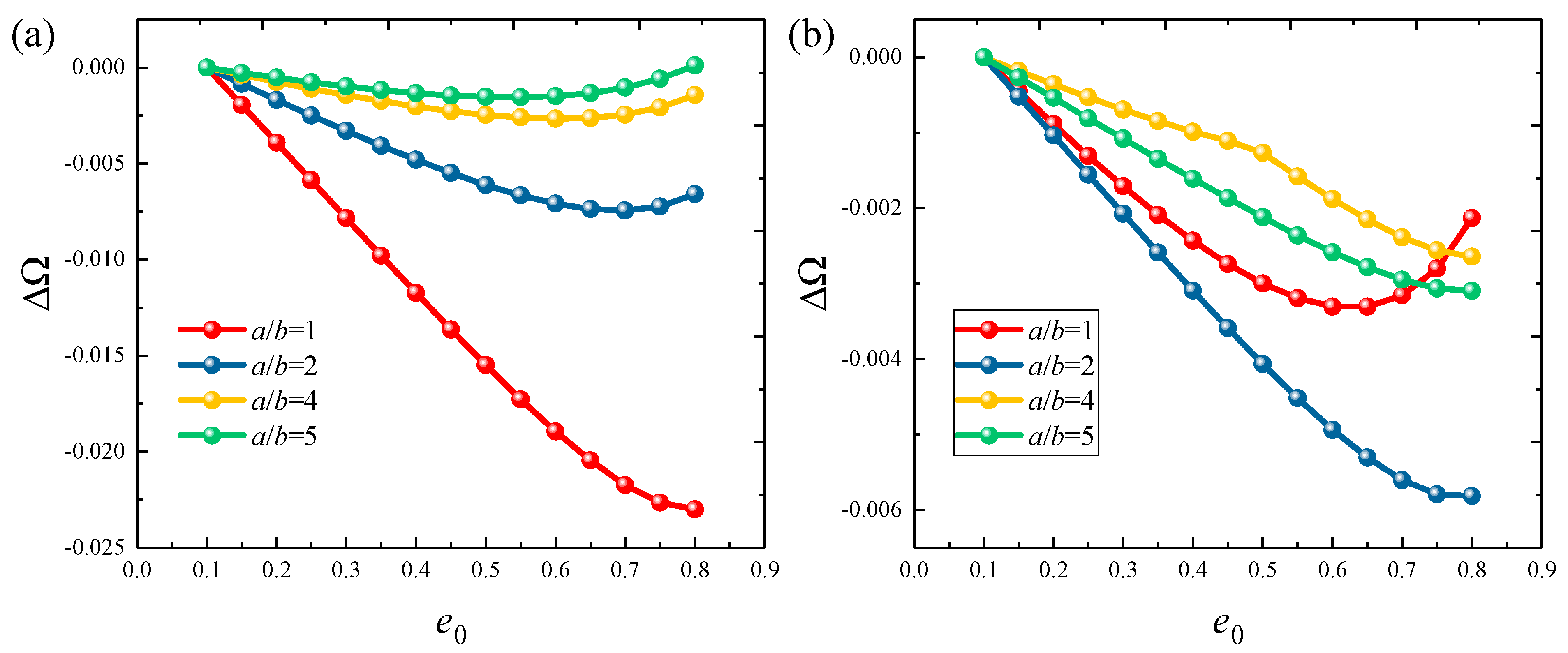 Materials 18 01101 g006a