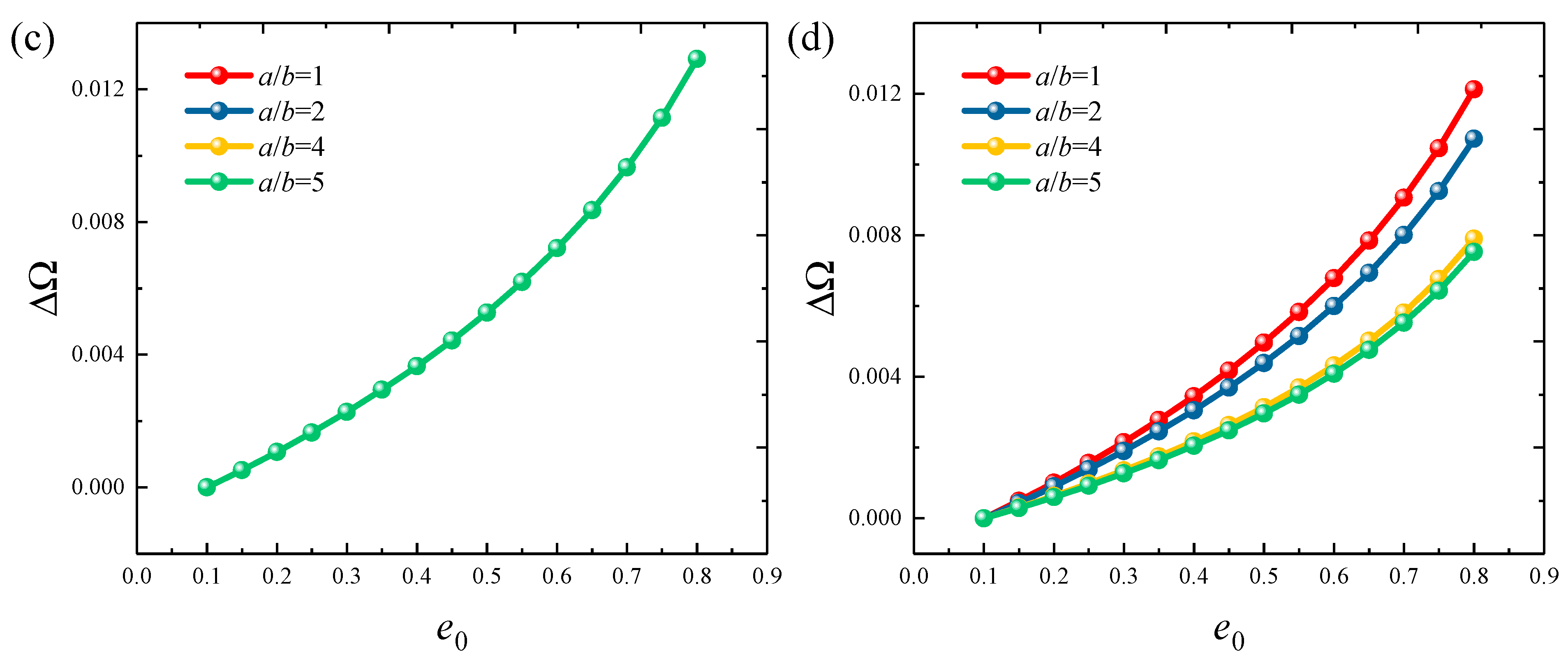 Materials 18 01101 g006b