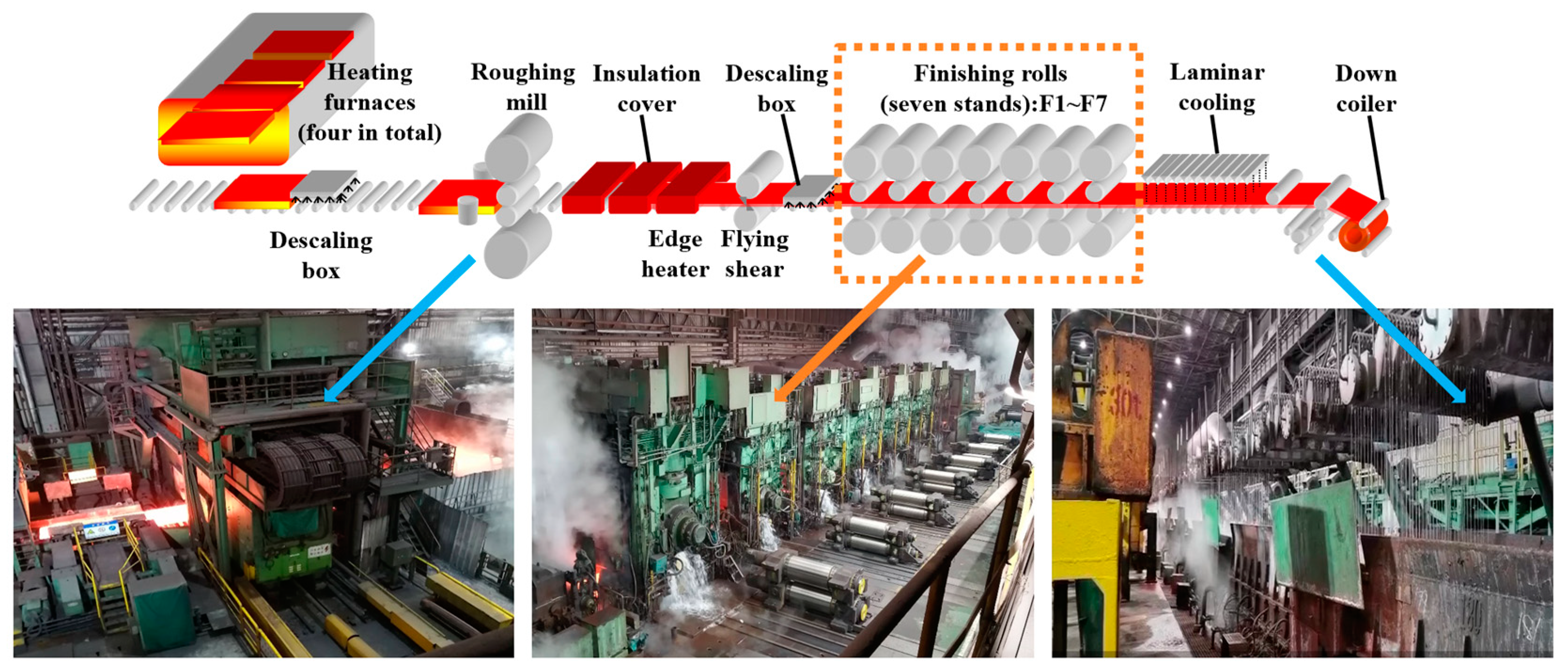 Materials 18 01116 g001