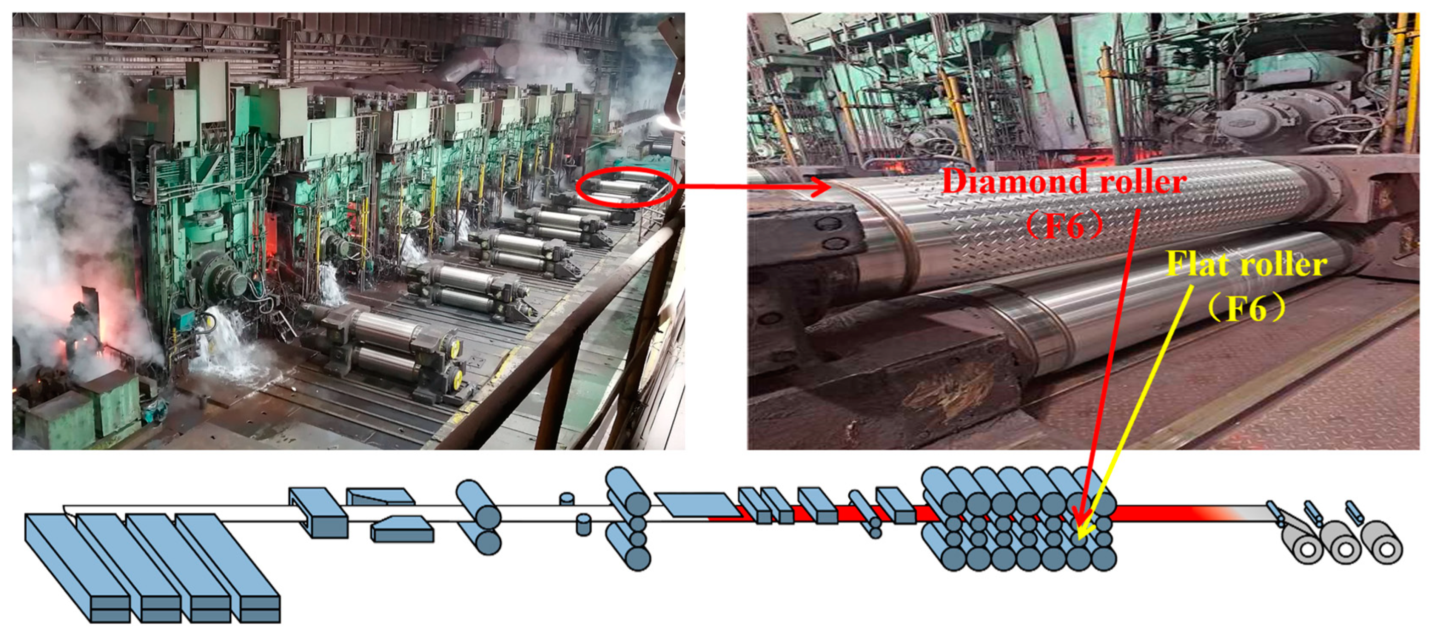 Materials 18 01116 g004