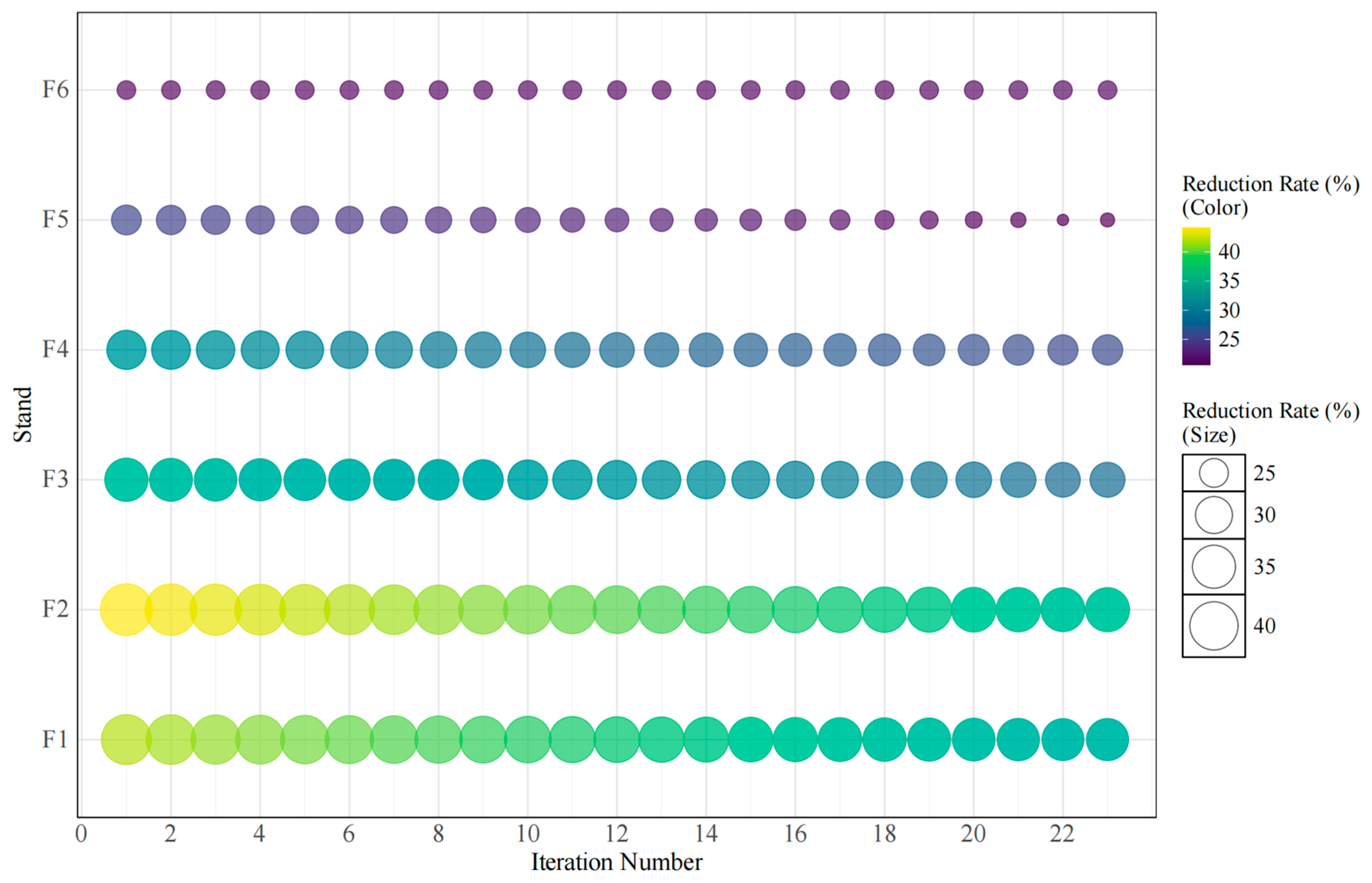 Materials 18 01116 g006