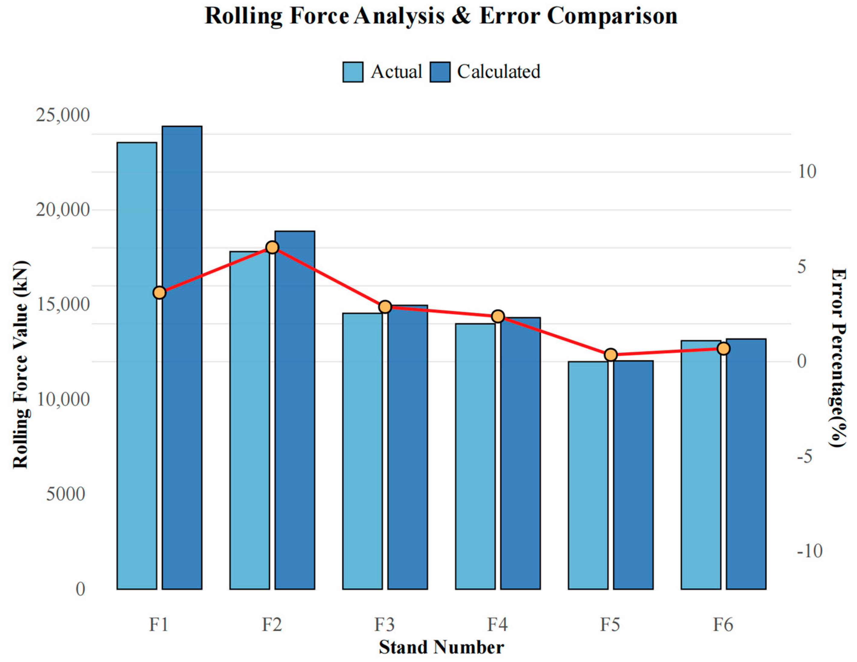 Materials 18 01116 g007