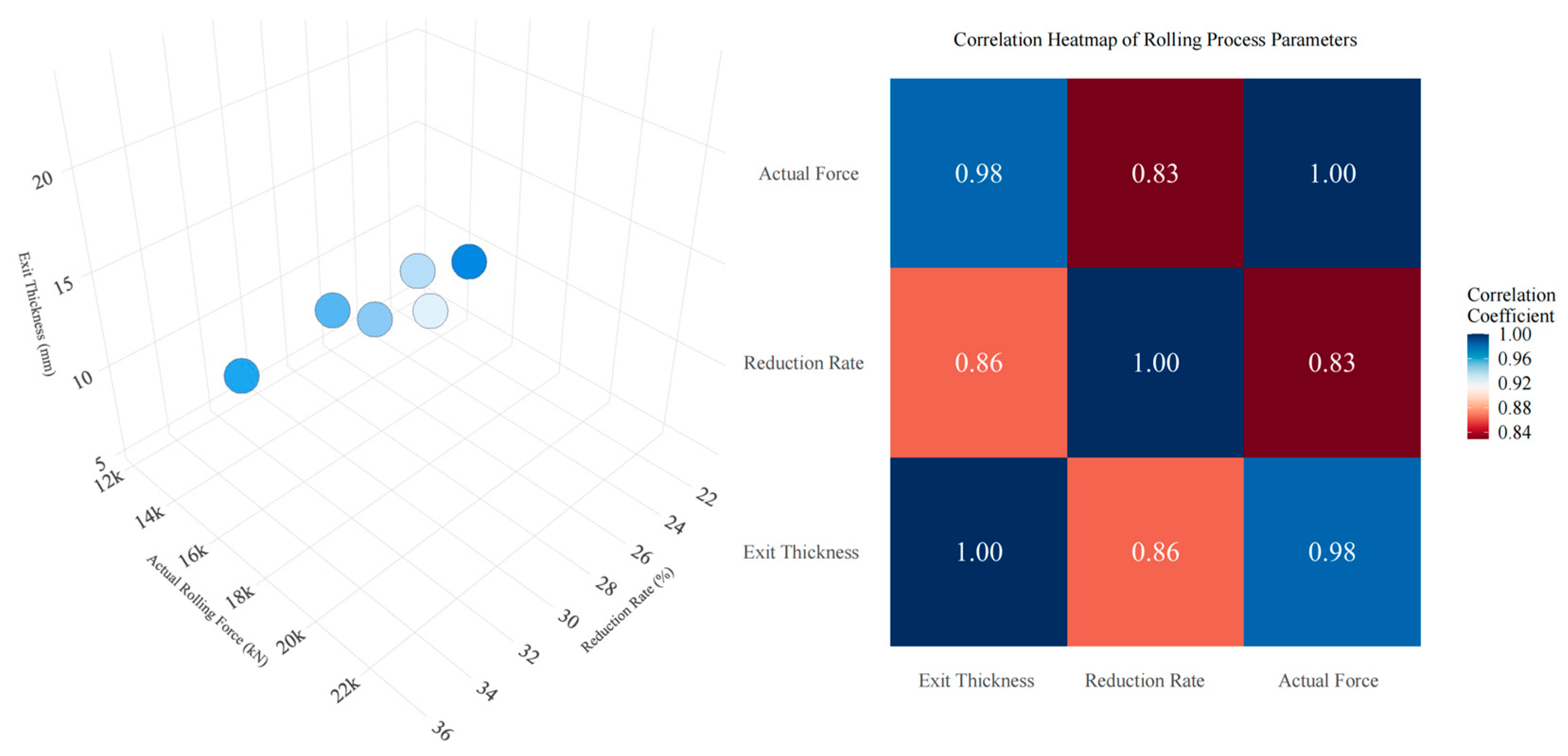 Materials 18 01116 g008