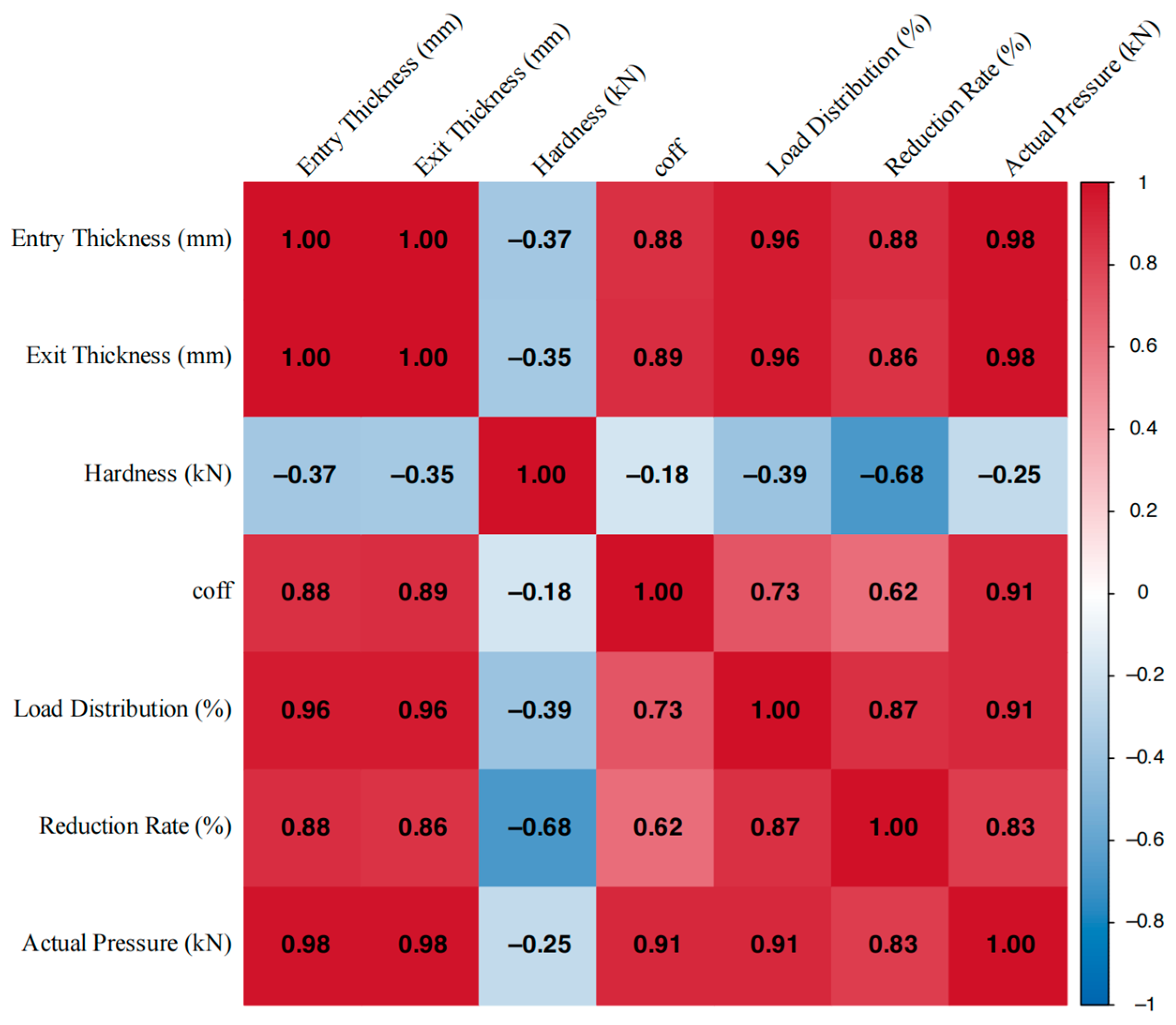 Materials 18 01116 g009